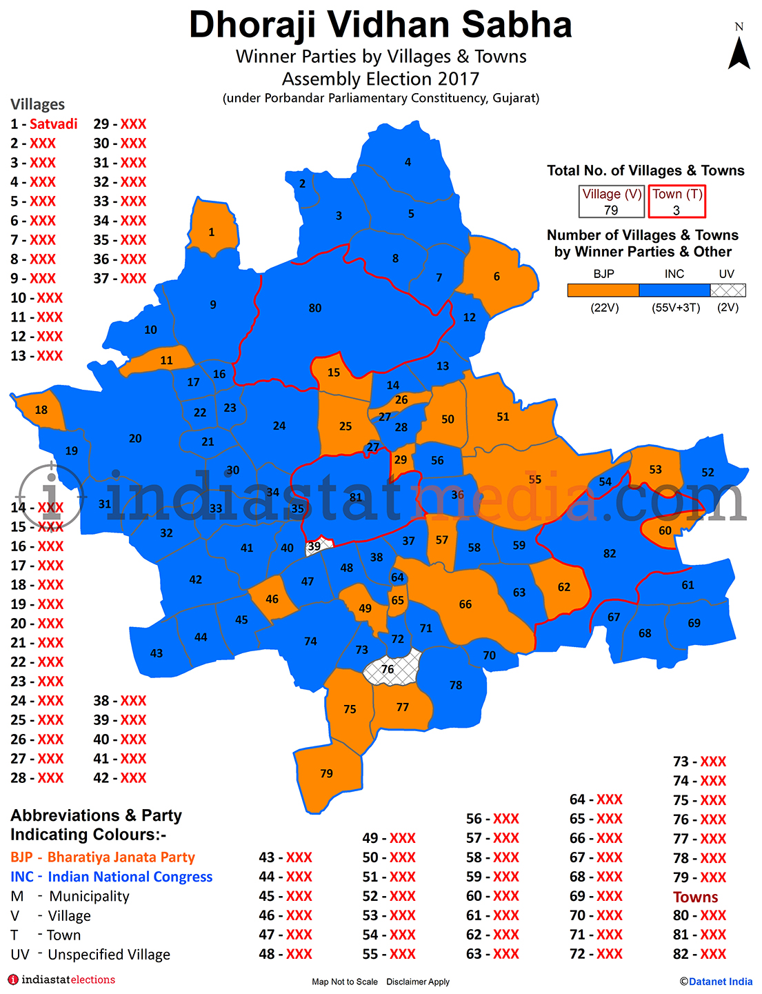 Winner Parties by Villages and Towns in Dhoraji Assembly Constituency under Porbandar Parliamentary Constituency in Gujarat (Assembly Election - 2017)