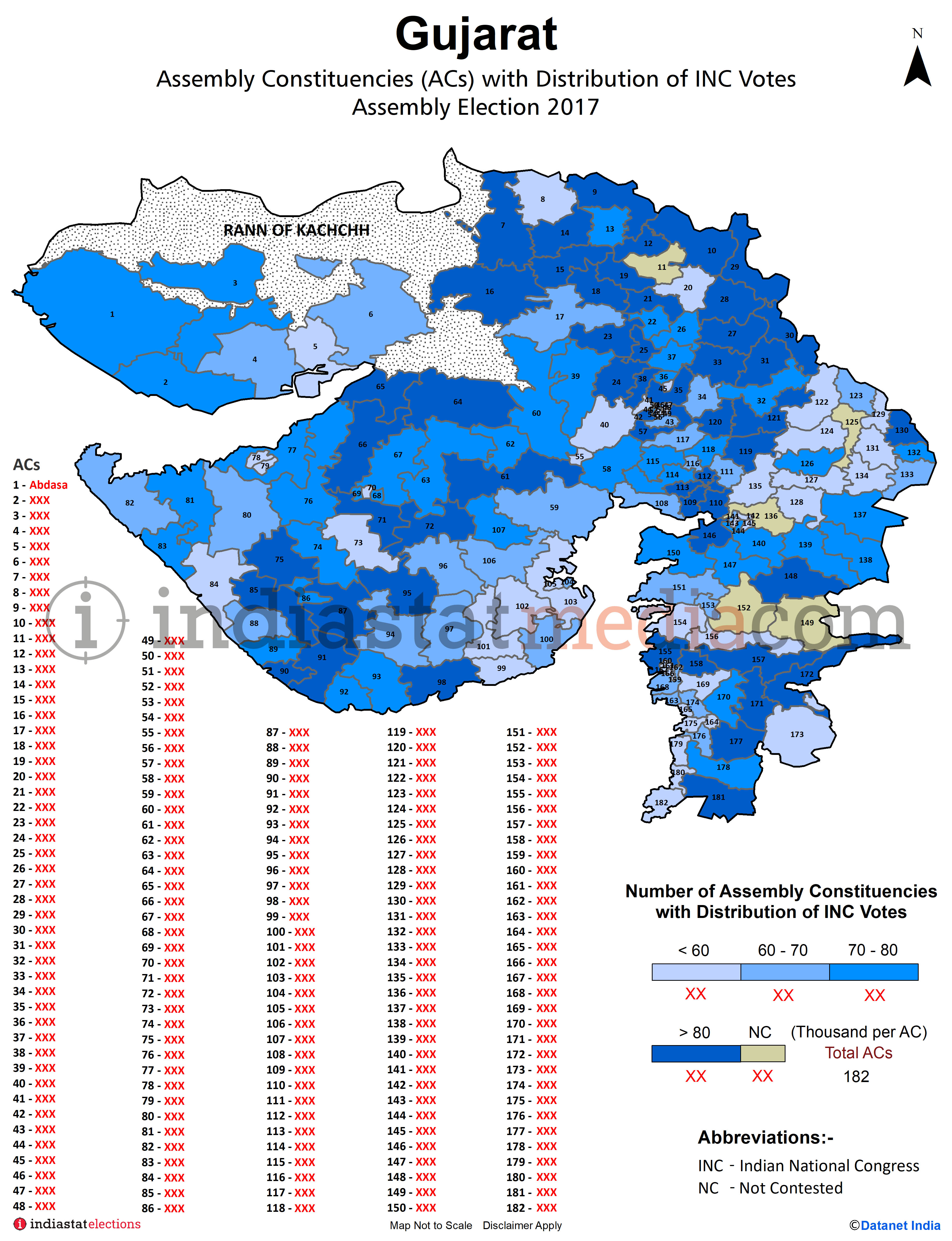 Assembly Constituencies (ACs) with Distribution of INC Votes in Gujarat Assembly Election - 2017