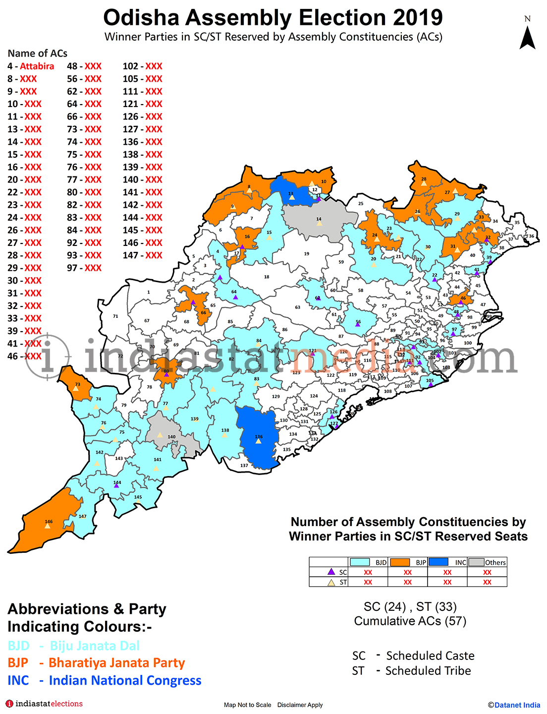 Winner Parties in Scheduled Caste (SC)/Scheduled Tribe (ST) Reserved Assembly Constituencies in Odisha Assembly Election - 2019