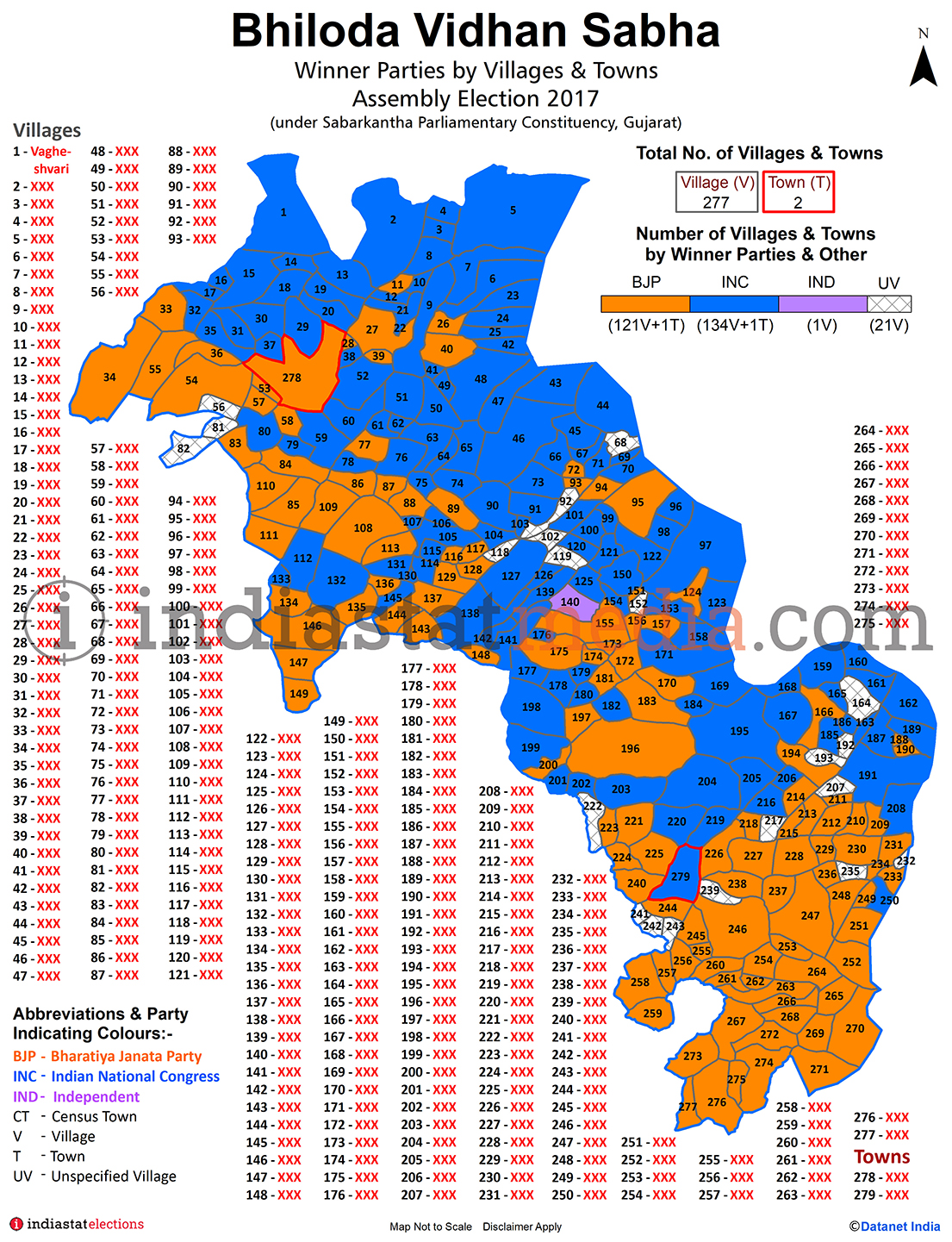 Winner Parties by Villages and Towns in Bhiloda Assembly Constituency under Sabarkantha Parliamentary Constituency in Gujarat (Assembly Election - 2017)