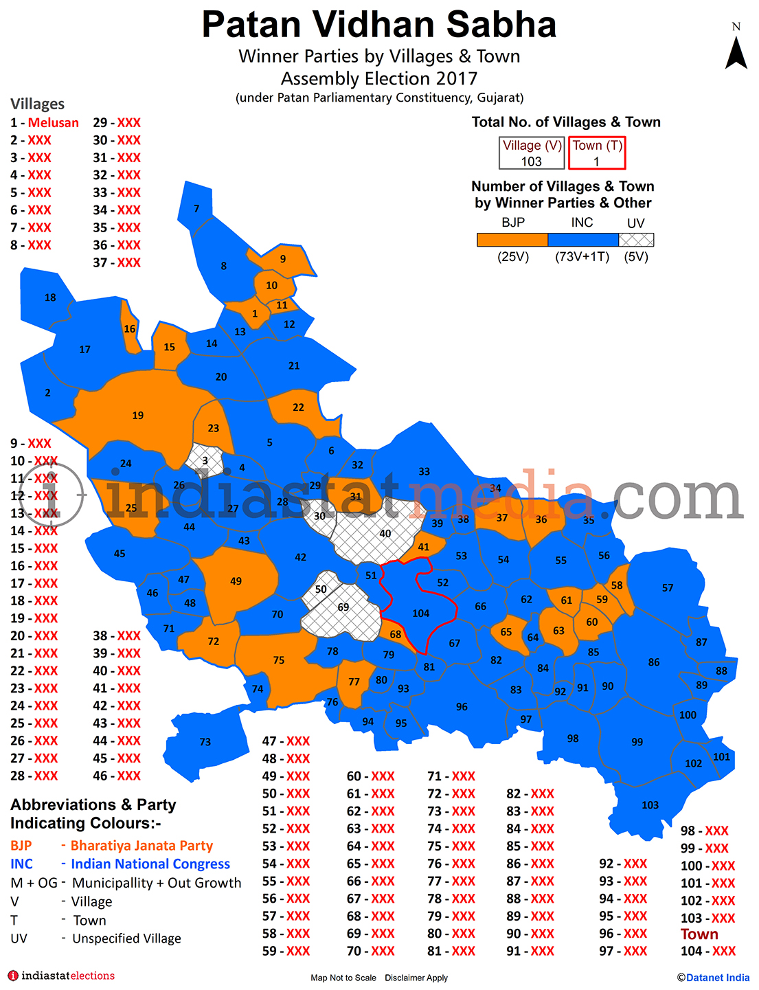 Winner Parties by Villages and Town in Patan Assembly Constituency under Patan Parliamentary Constituency in Gujarat (Assembly Election - 2017)