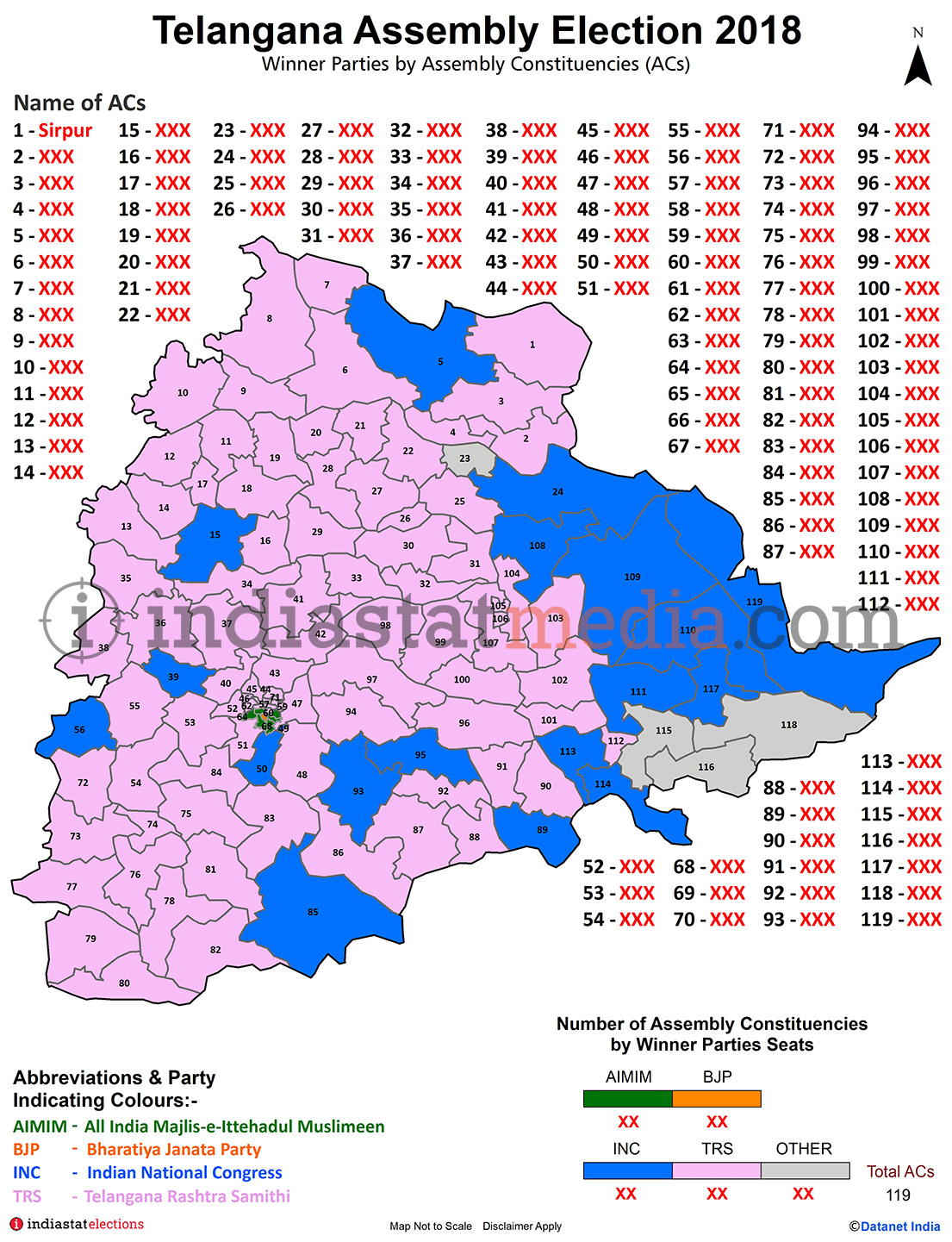 Winner Parties by Assembly Constituencies in Telangana (Assembly Election - 2018)