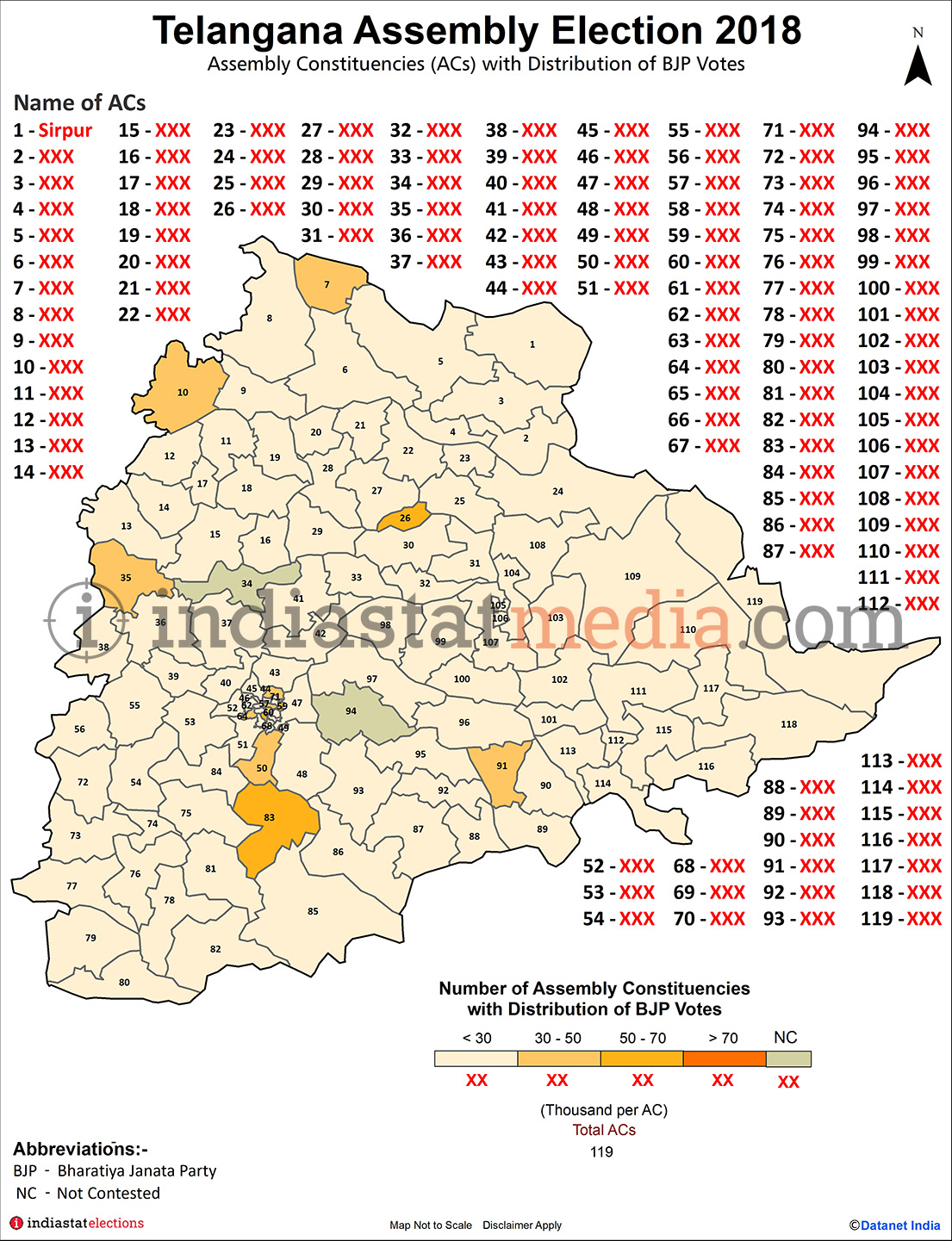Distribution of BJP Votes by Constituencies in Telangana (Assembly Election - 2018)