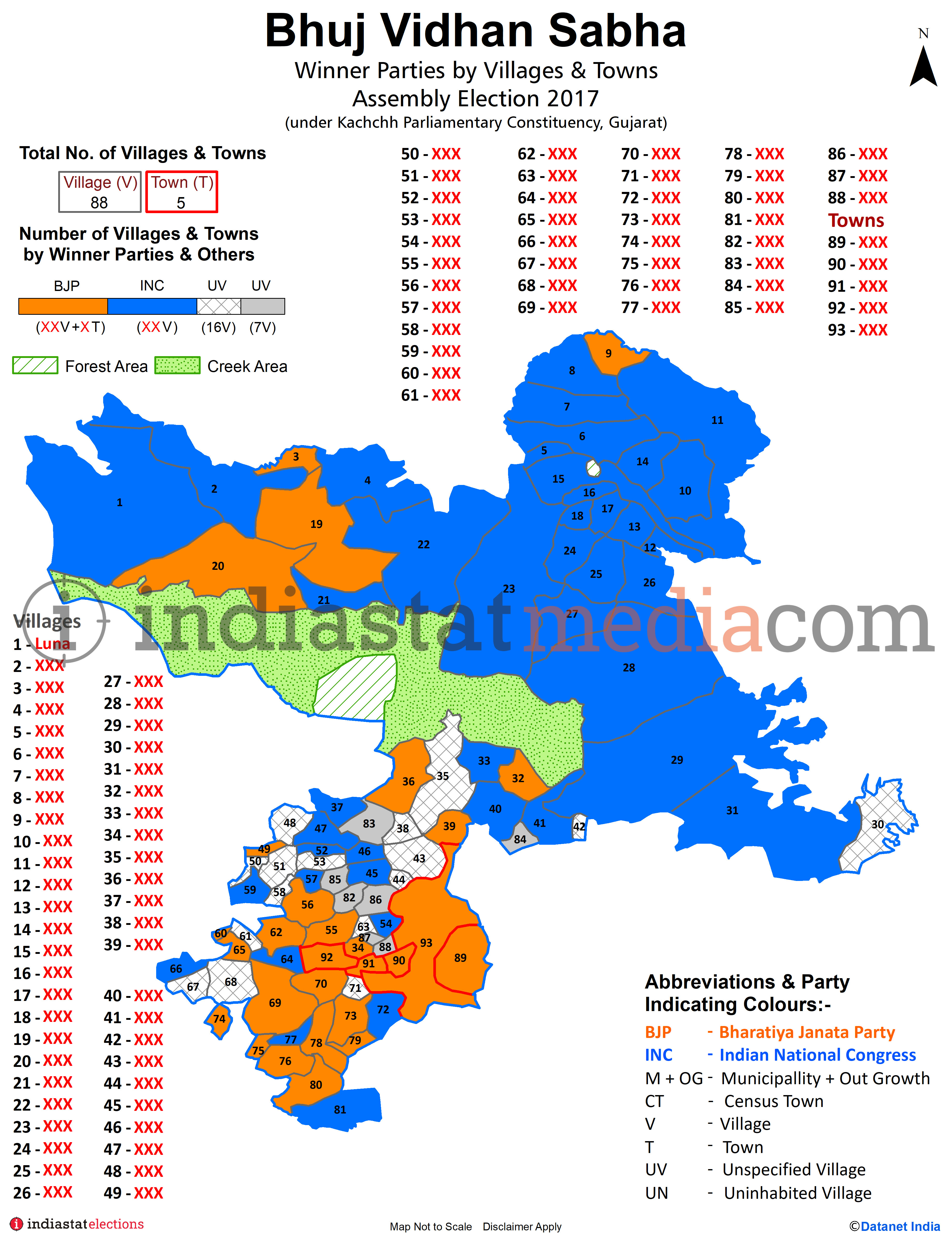 Winner Parties by Villages and Town in Bhuj Assembly Constituency under Kachchh Parliamentary Constituency in Gujarat (Assembly Election - 2017)