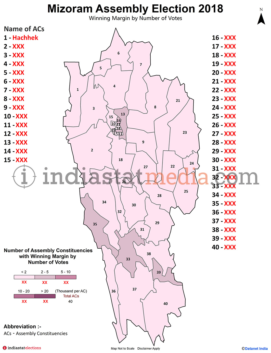 Winning Margin by Number of Votes in Mizoram (Assembly Election - 2018)