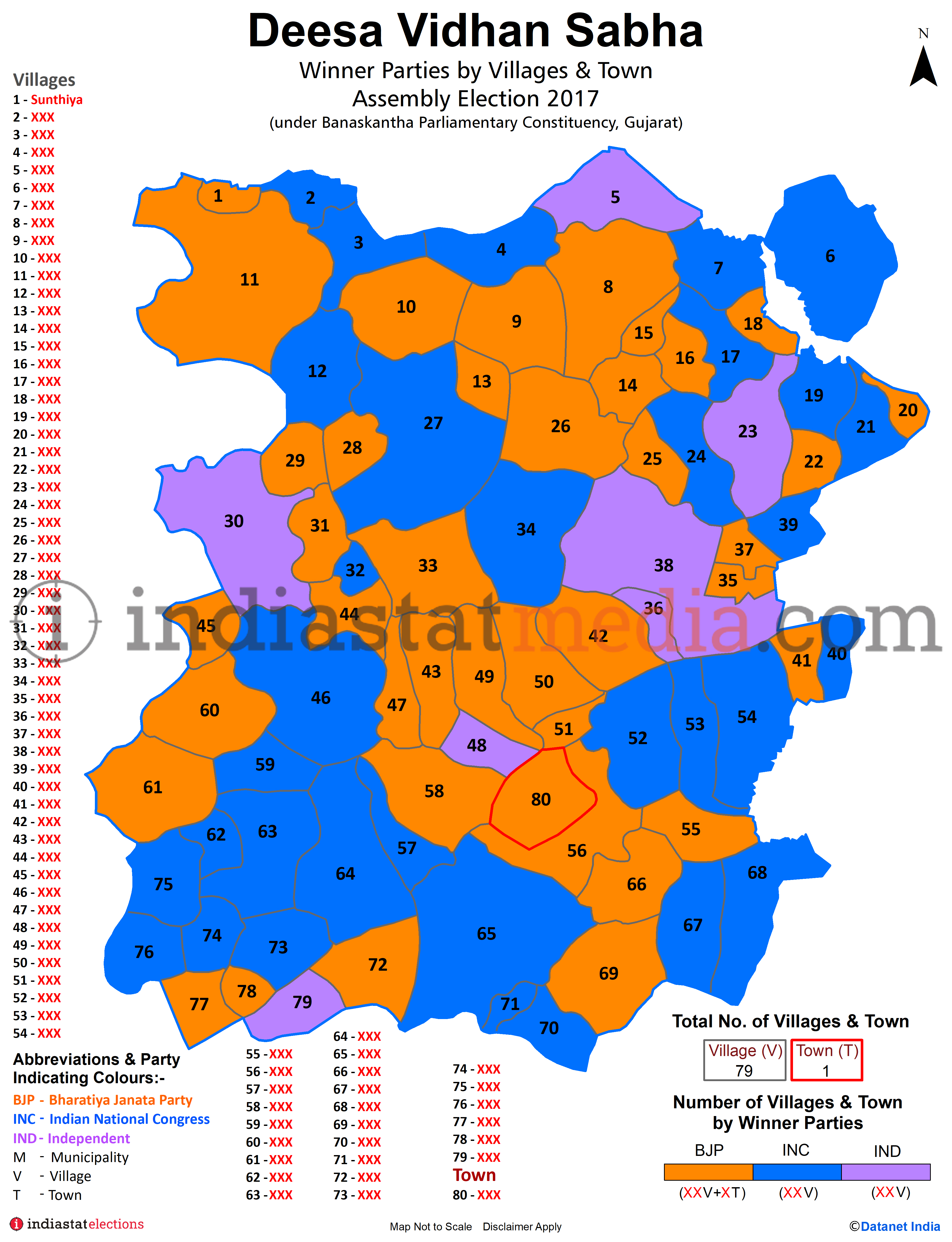 Winner Parties by Villages and Town in Deesa Assembly Constituency under Banaskantha Parliamentary Constituency in Gujarat (Assembly Election - 2017)