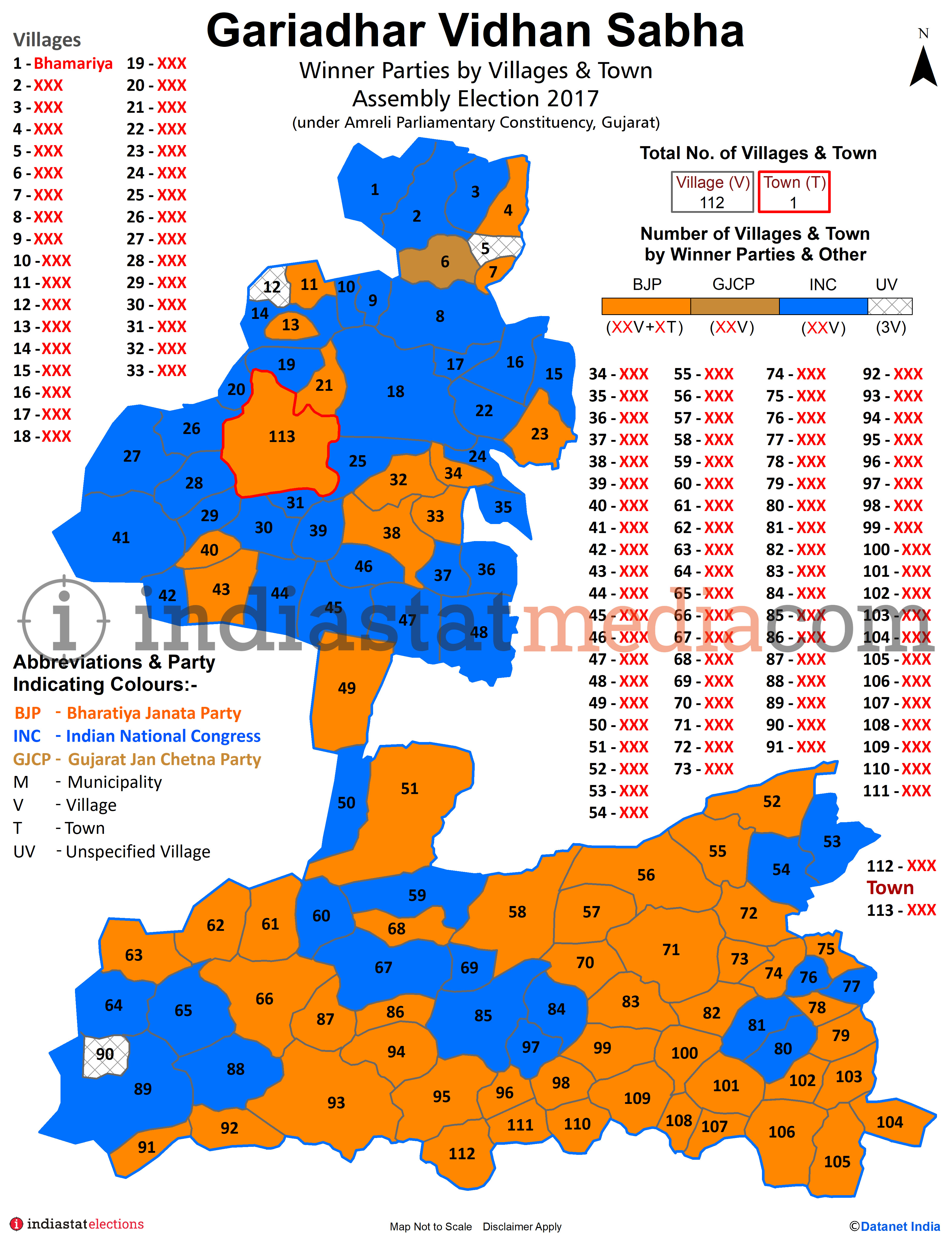 Winner Parties by Villages and Town in Gariadhar Assembly Constituency under Amreli Parliamentary Constituency in Gujarat (Assembly Election - 2017)
