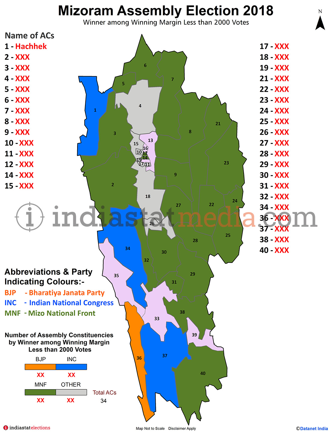 Winner among Winning Margin Less than 2000 Votes in Mizoram (Assembly Election - 2018)