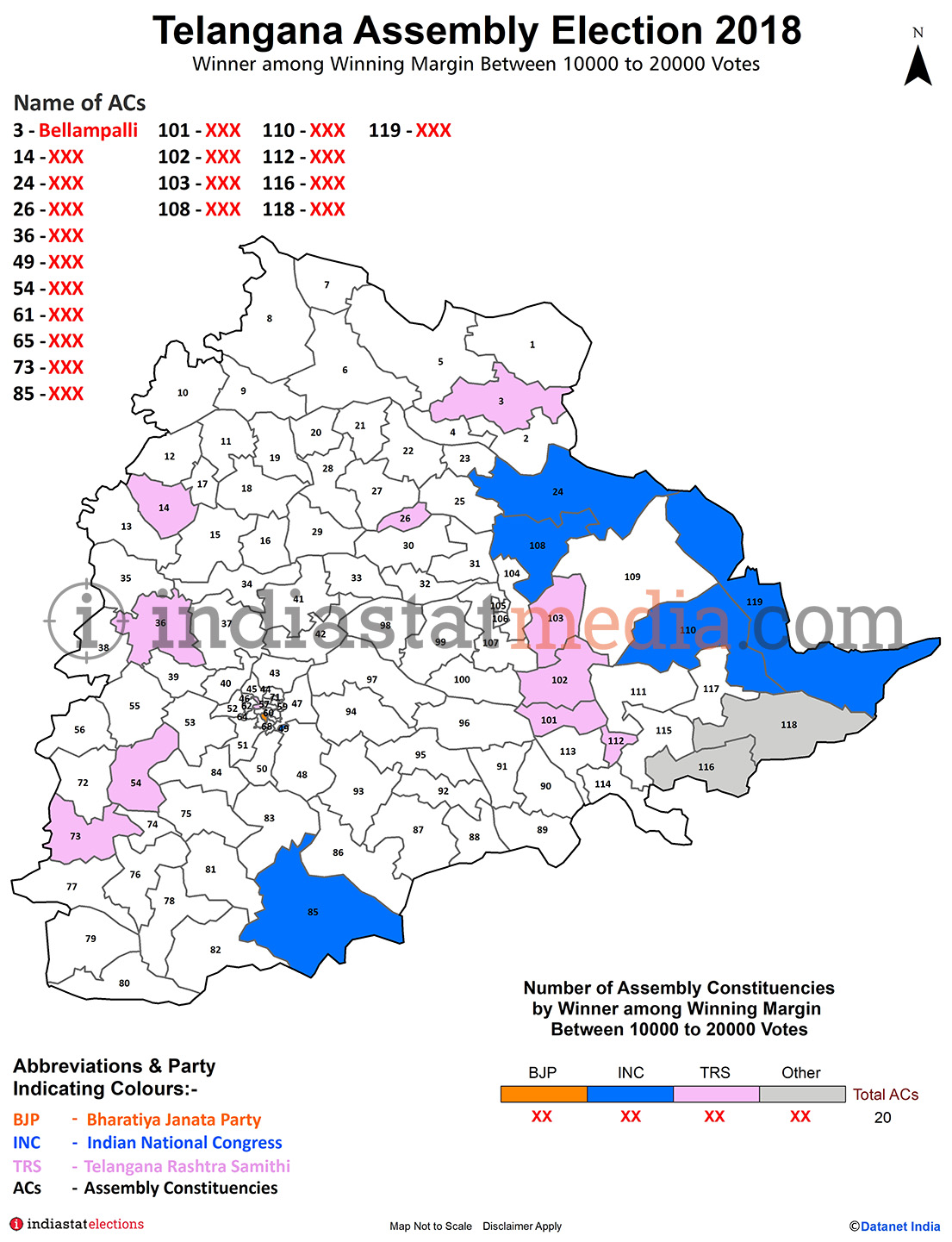 Winner among Winning Margin Between 10000 to 20000 Votes in Telangana Assembly Election - 2018