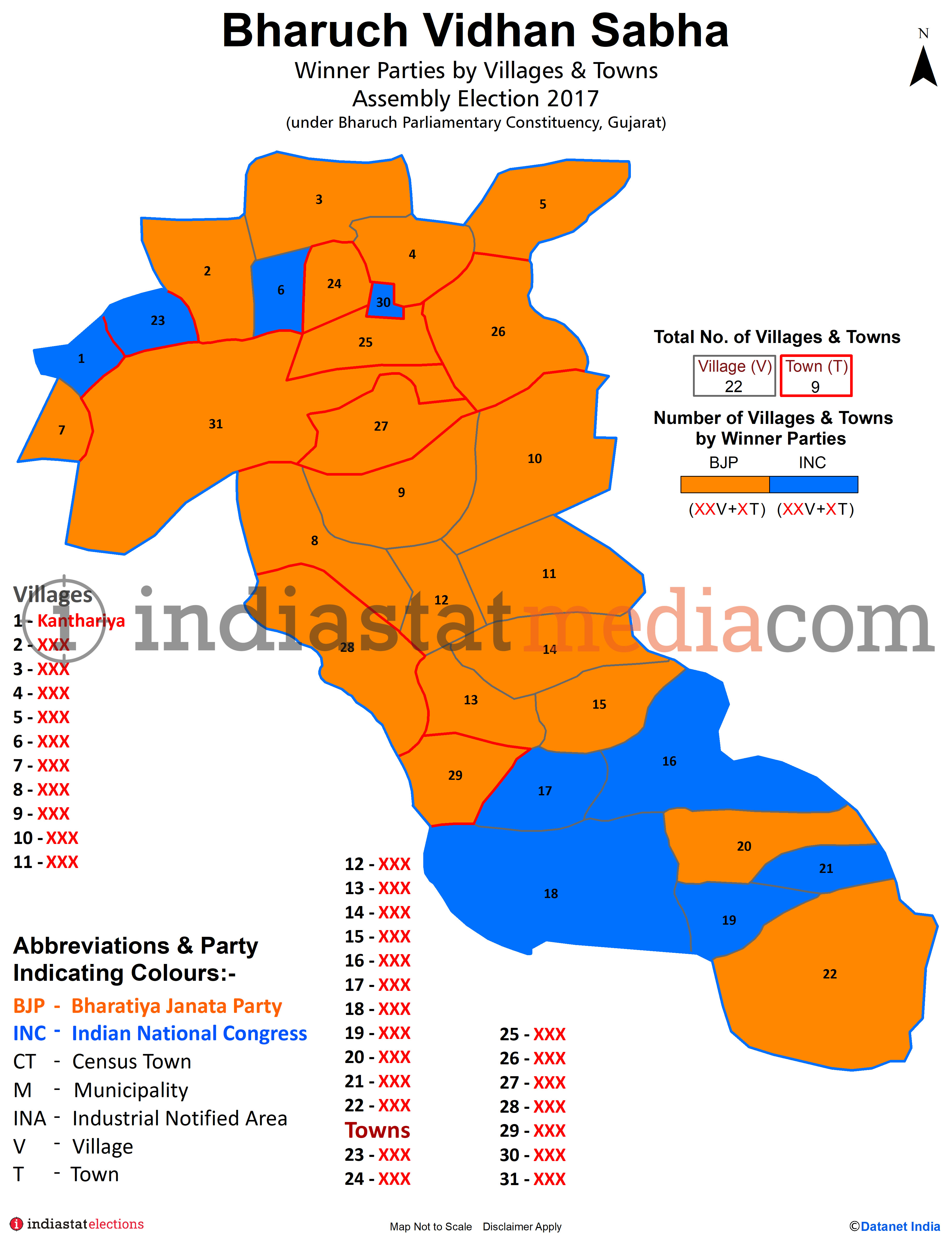 Winner Parties by Villages and Town in Bharuch Assembly Constituency under Bharuch Parliamentary Constituency in Gujarat (Assembly Election - 2017)