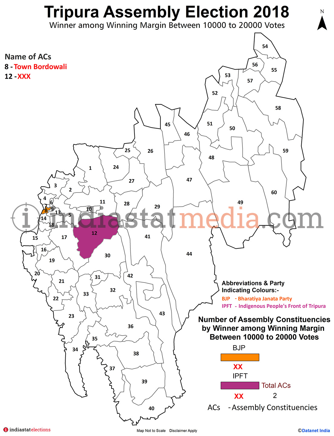 Winner among Winning Margin Between 10000 to 20000 Votes in Tripura Assembly Election - 2018