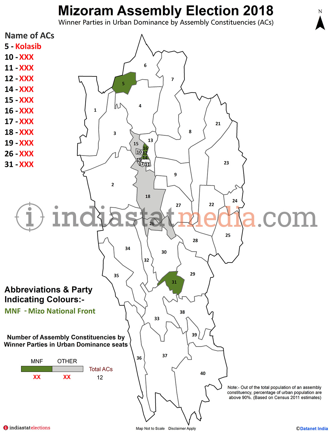 Winner Parties in Urban Dominance Constituencies in Mizoram (Assembly Election - 2018)