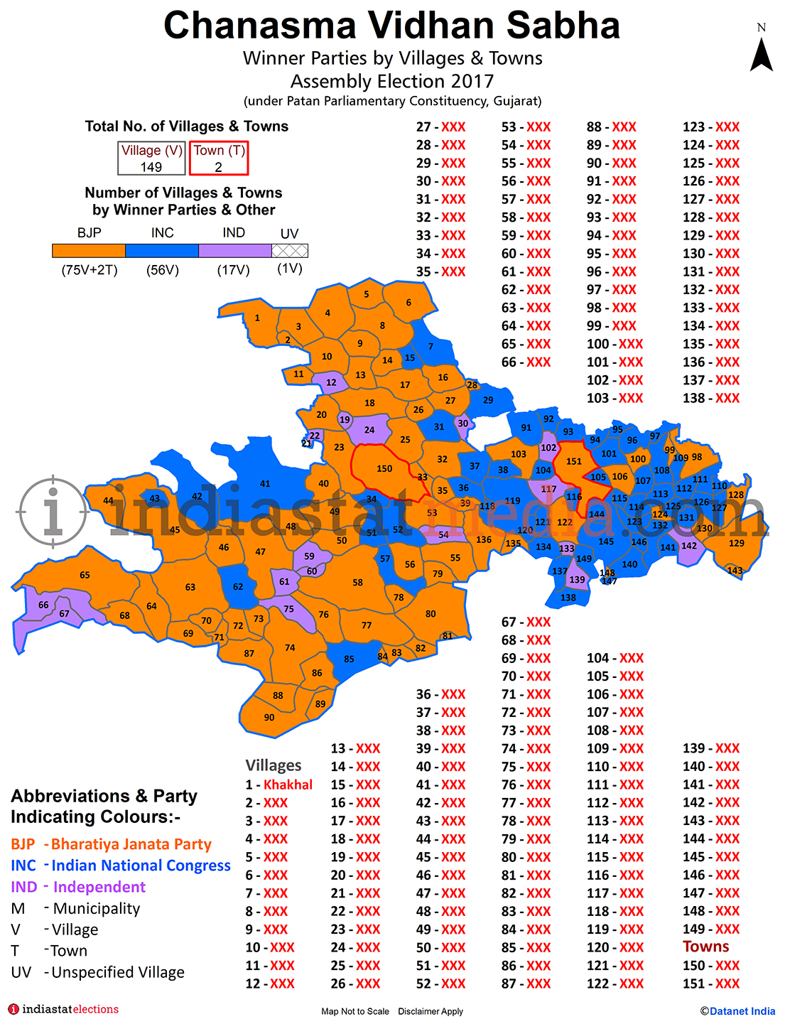 Winner Parties by Villages and Town in Chanasma Assembly Constituency under Patan Parliamentary Constituency in Gujarat (Assembly Election - 2017)