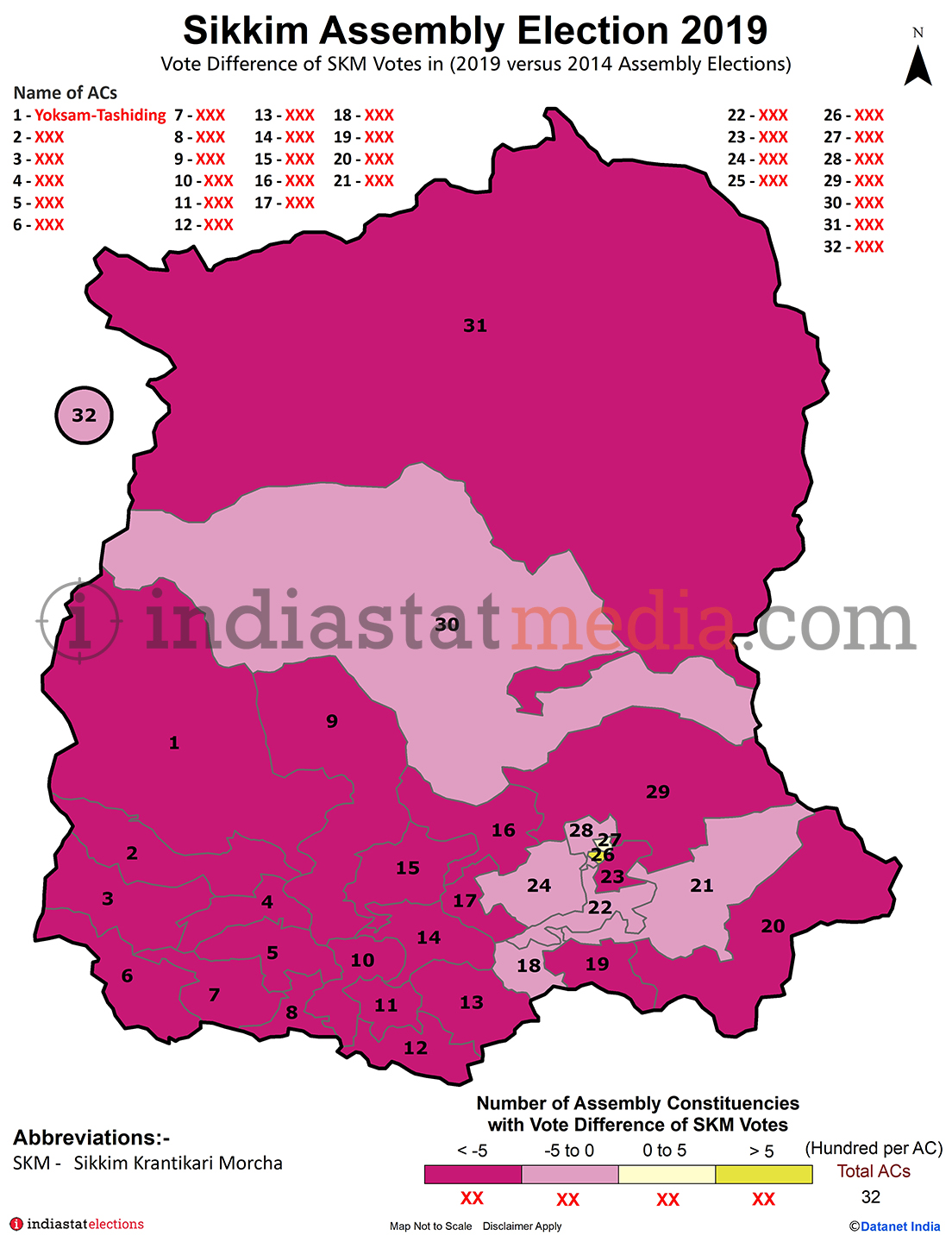 Assembly Constituencies with Vote Difference of SKM Votes in Sikkim (Assembly Elections - 2014 & 2019)