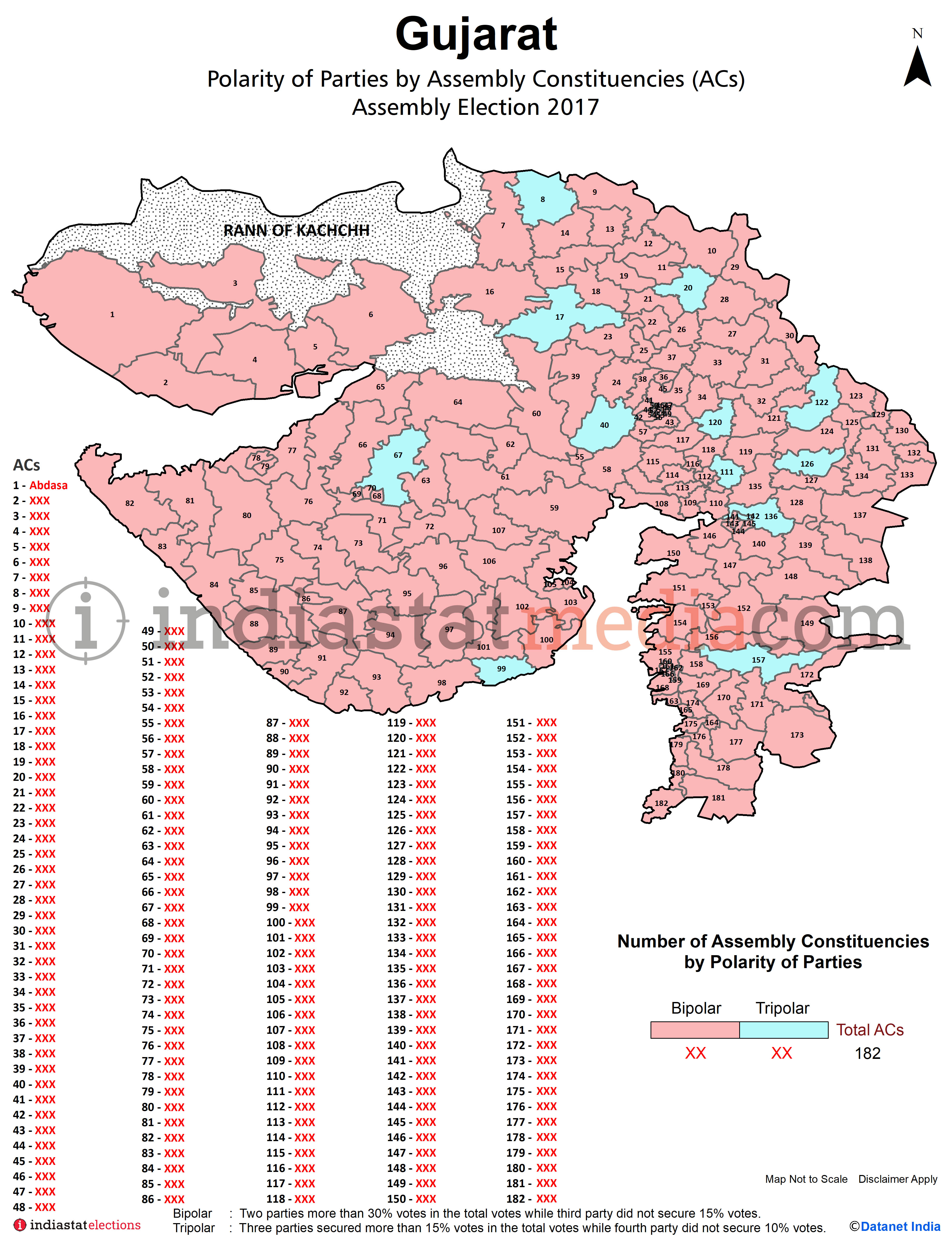 Polarity of Parties by Assembly Constituencies in Gujarat Assembly Election - 2017