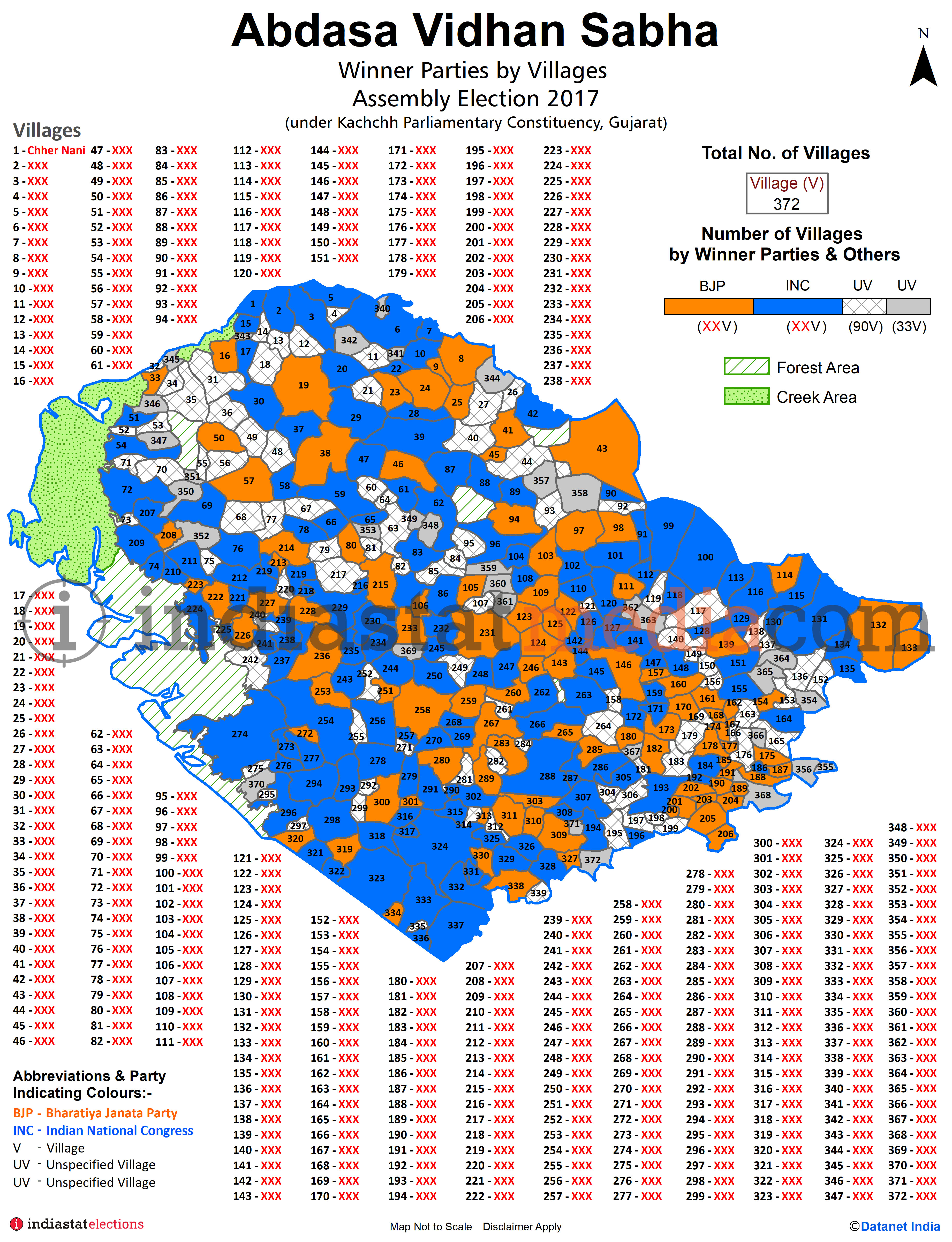 Winner Parties by Villages in Abdasa Assembly Constituency under Kachchh Parliamentary Constituency in Gujarat (Assembly Election - 2017)