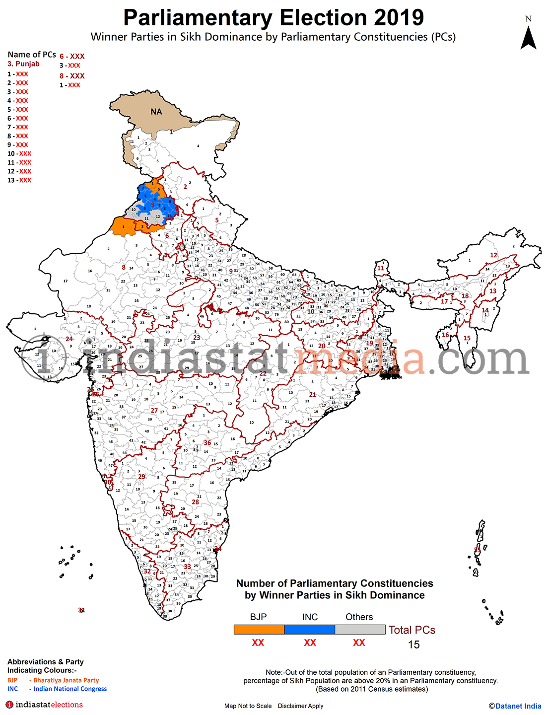 Winner Parties in Sikh Dominance by Parliamentary Constituencies in India (Parliamentary Election - 2019)