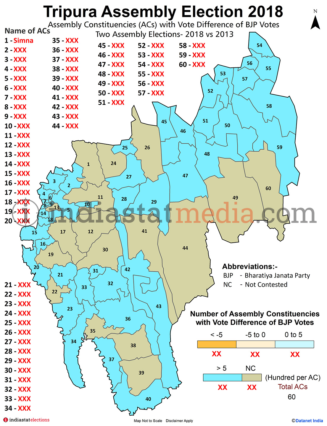 Assembly Constituencies with Vote Difference of BJP Votes in Tripura (Assembly Elections - 2013 & 2018)