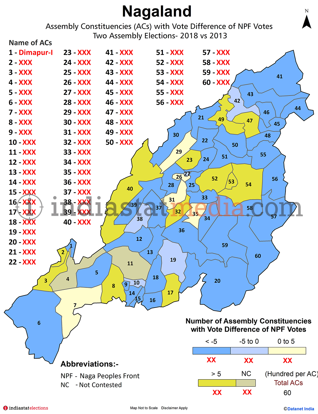 Assembly Constituencies with Vote Difference of NPF Votes in Nagaland (Assembly Election - 2013 & 2018)