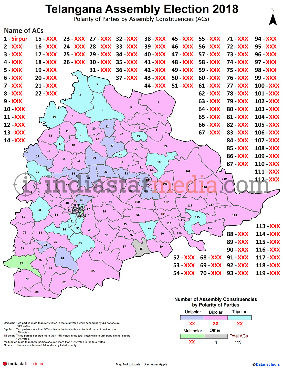 Polarity of Parties by Assembly Constituencies in Telangana (Assembly Election - 2018)