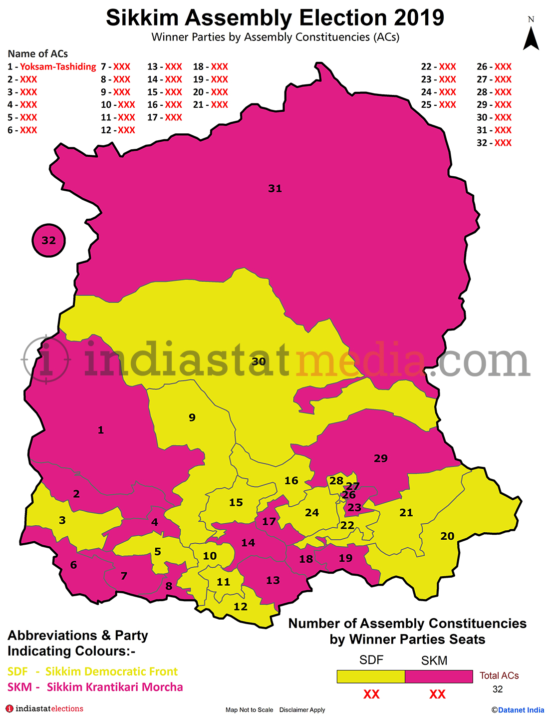 Winner Parties by Assembly Constituencies in Sikkim (Assembly Election - 2019)