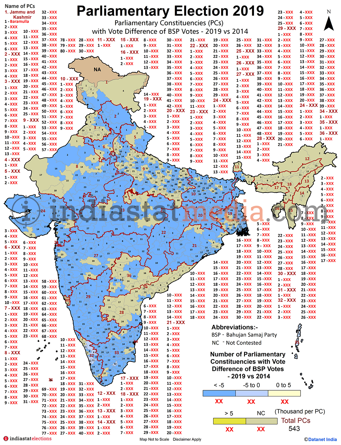 Parliamentary Constituencies with Vote Difference of BSP Votes in India (Parliamentary Elections - 2014 & 2019)