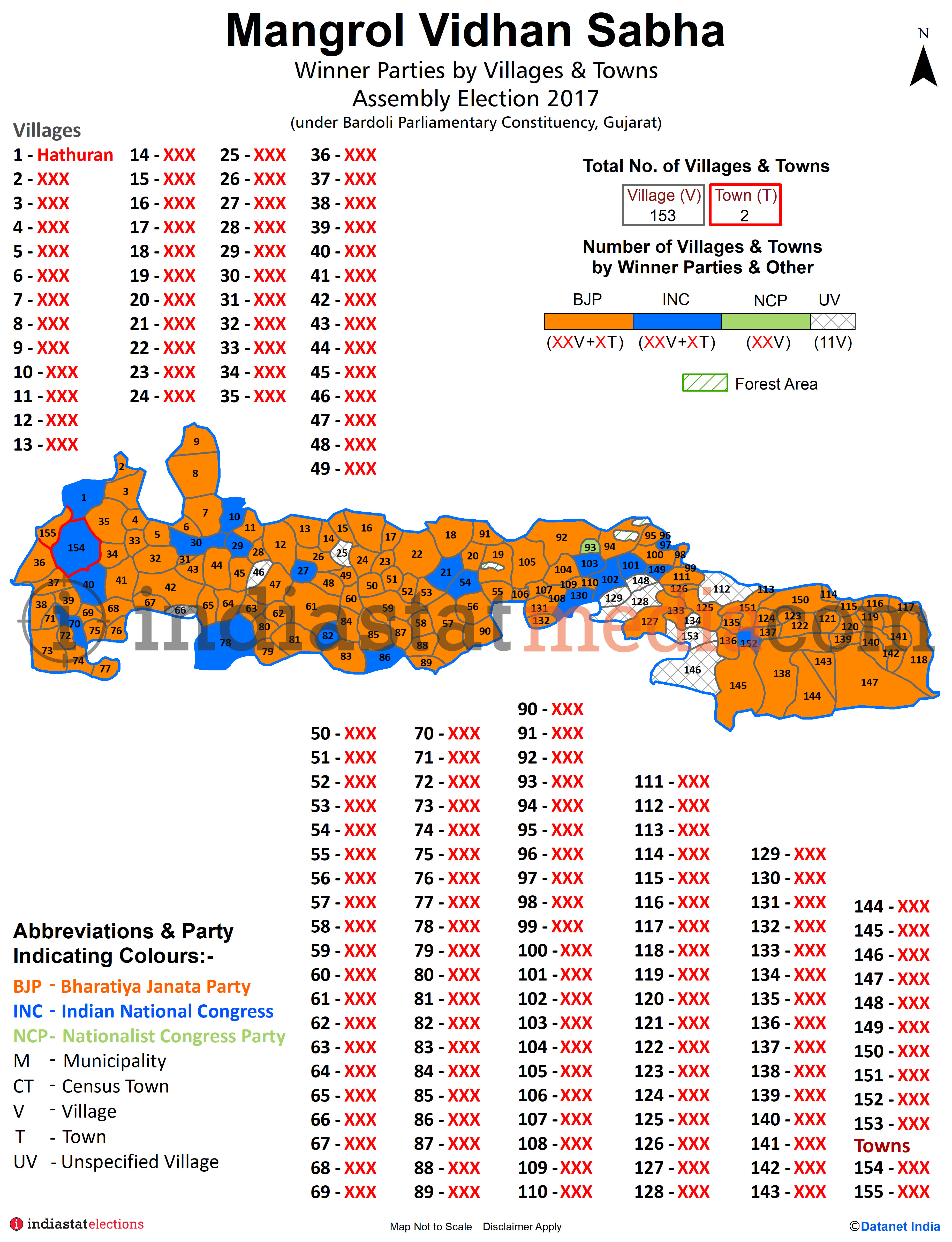 Winner Parties by Villages and Towns in Mangrol Assembly Constituency under Bardoli Parliamentary Constituency in Gujarat (Assembly Election - 2017)