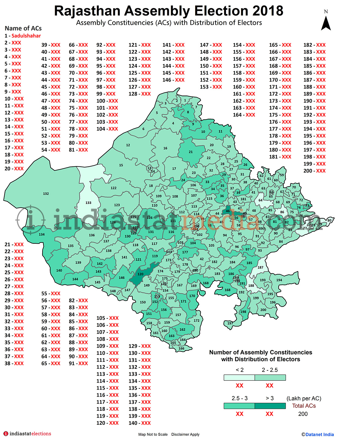 Assembly Constituencies (ACs) with Distribution of Electors in Rajasthan (Assembly Election - 2018)