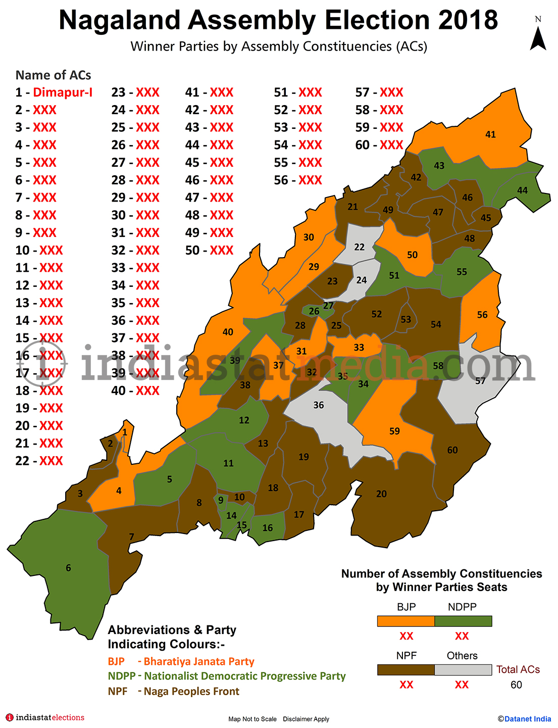 Winner Parties by Assembly Constituencies in Nagaland (Assembly Election - 2018)