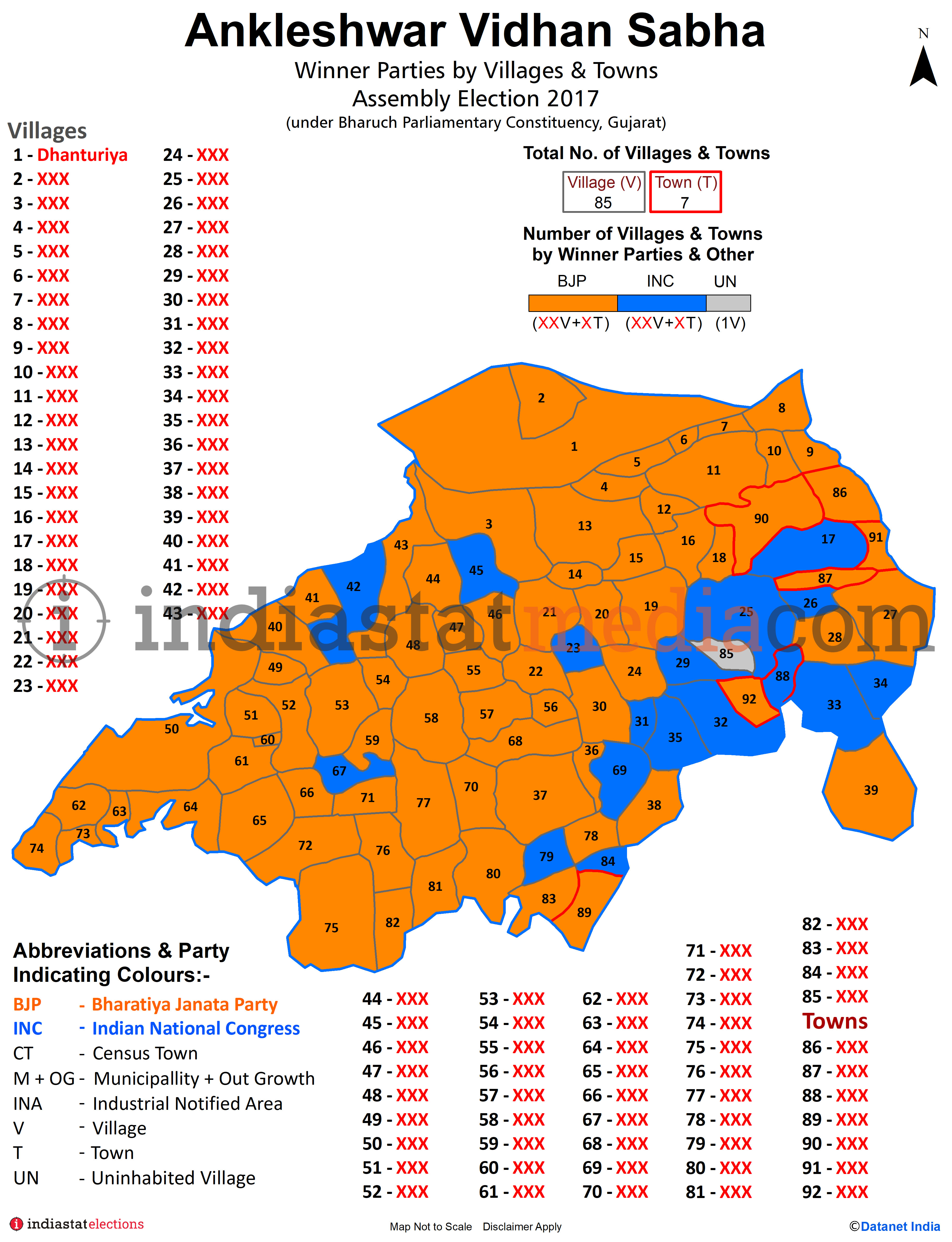 Winner Parties by Villages and Town in Ankleshwar Assembly Constituency under Bharuch Parliamentary Constituency in Gujarat (Assembly Election - 2017)