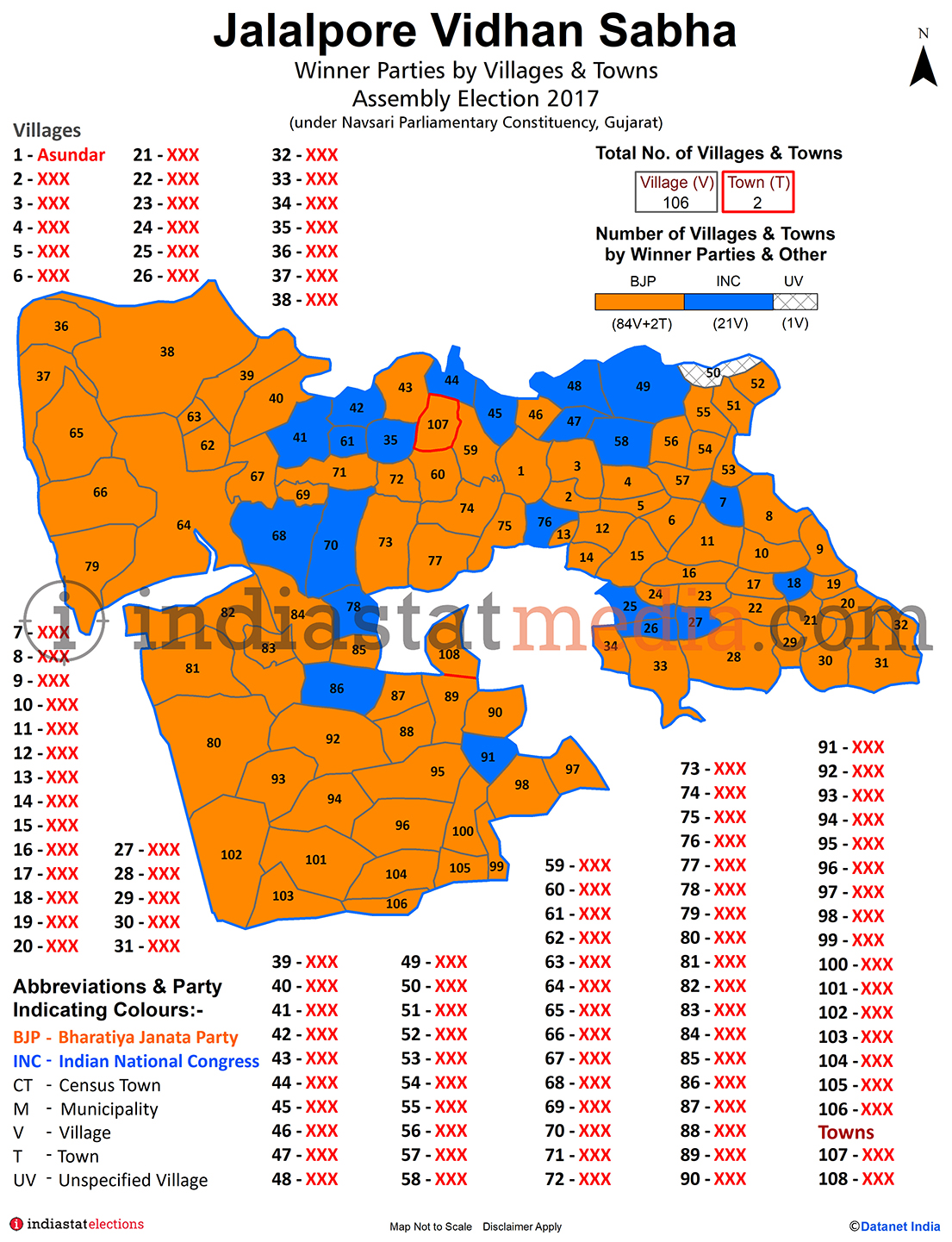 Winner Parties by Villages and Towns in Jalalpore Assembly Constituency under Navsari Parliamentary Constituency in Gujarat (Assembly Election - 2017)