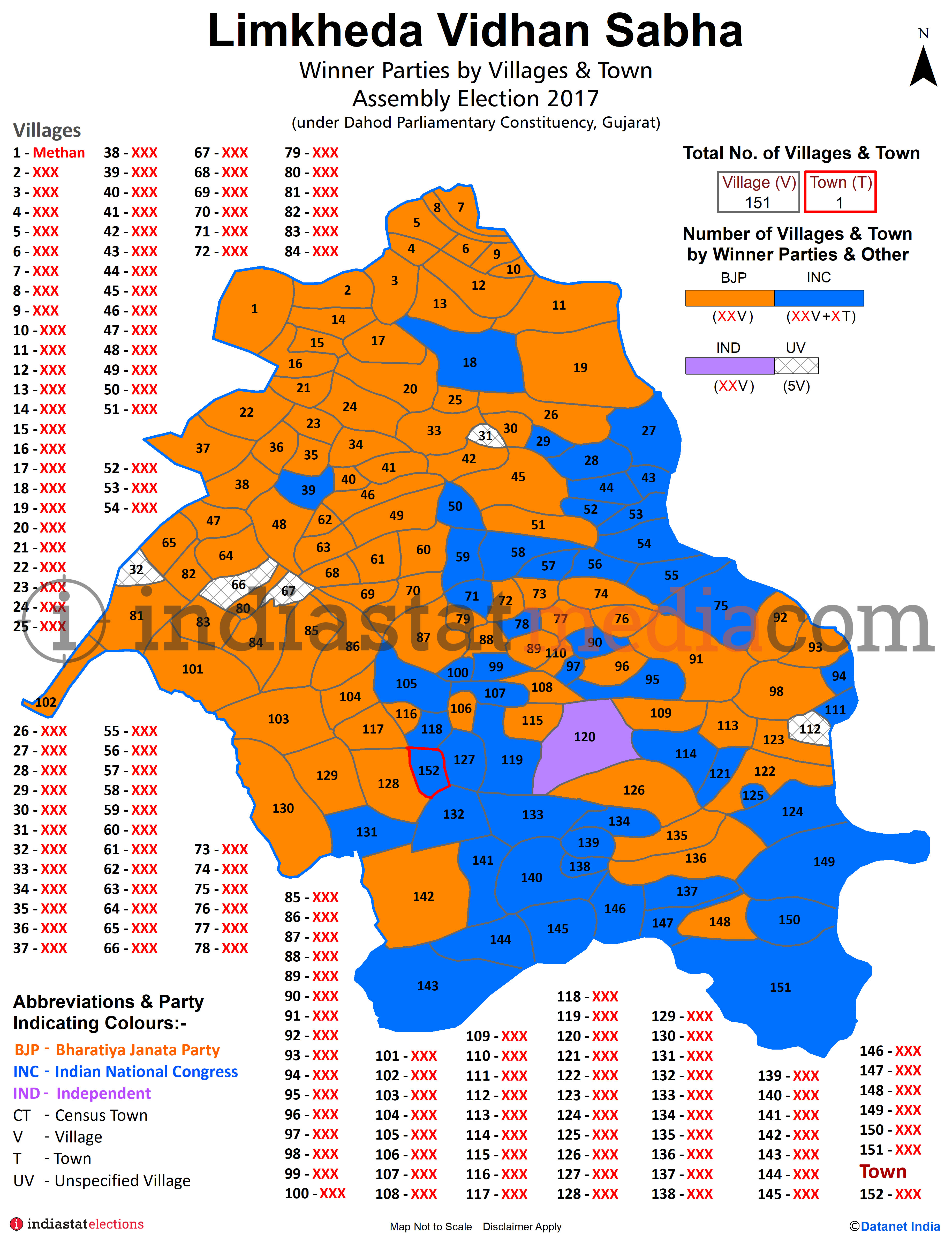 Winner Parties by Villages and Town in Limkheda Assembly Constituency under Dahod Parliamentary Constituency in Gujarat (Assembly Election - 2017)