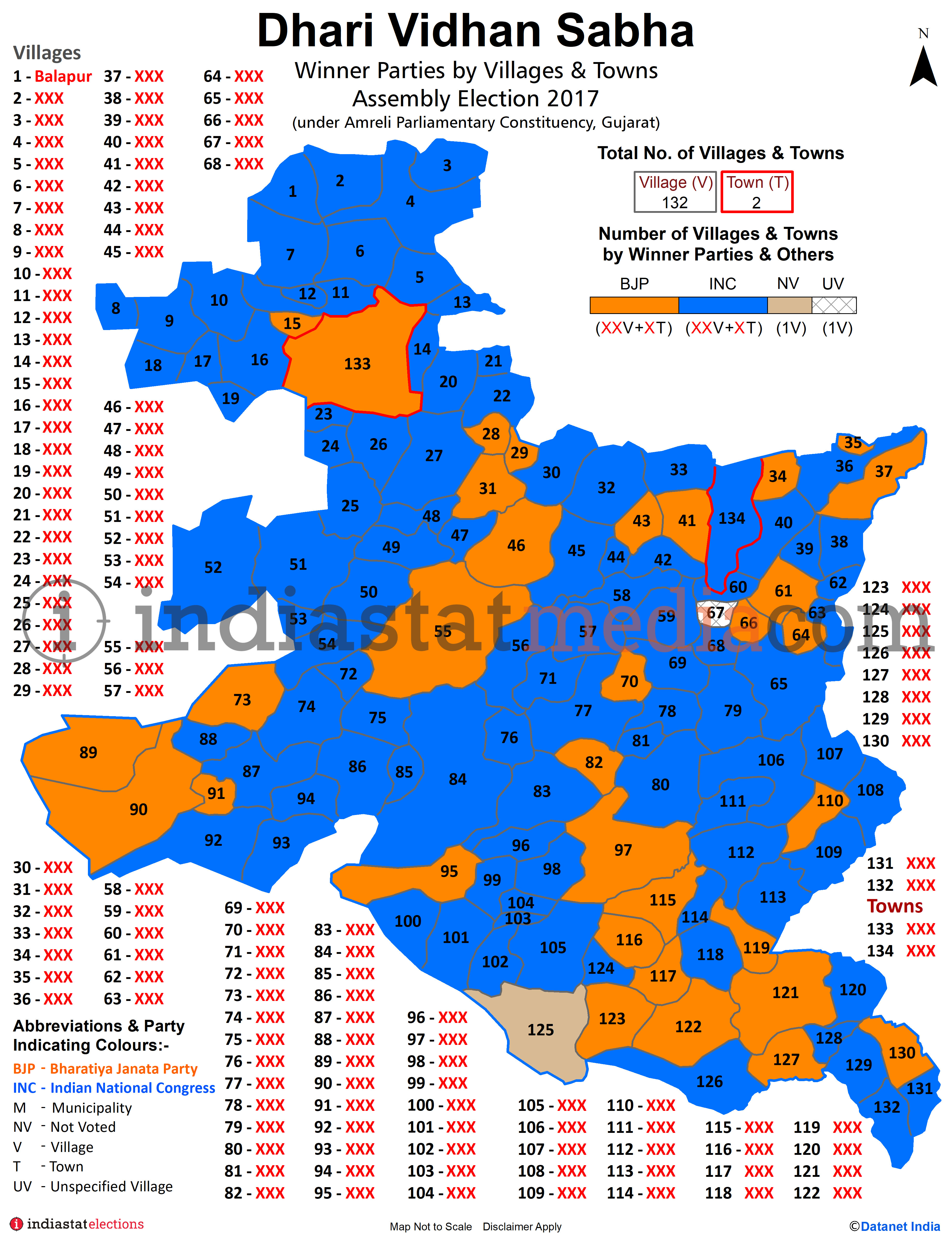 Winner Parties by Villages and Town in Dhari Assembly Constituency under Amreli Parliamentary Constituency in Gujarat (Assembly Election - 2017)