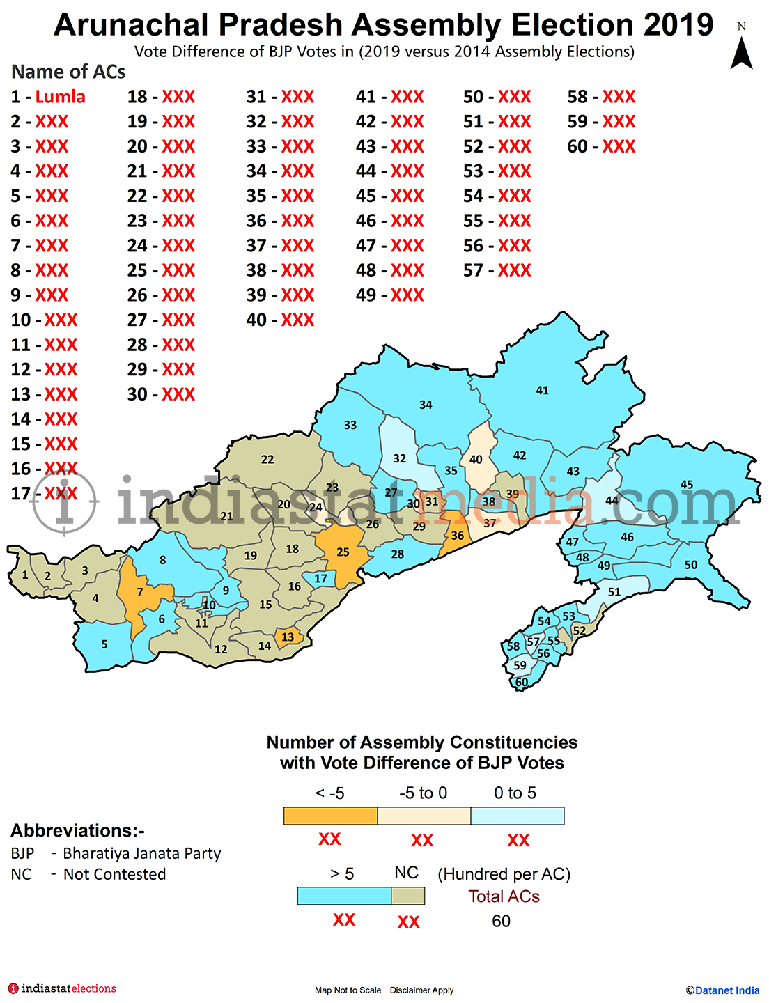 Assembly Constituencies with Vote Difference of BJP Votes in Arunachal Pradesh (Assembly Elections - 2014 & 2019)