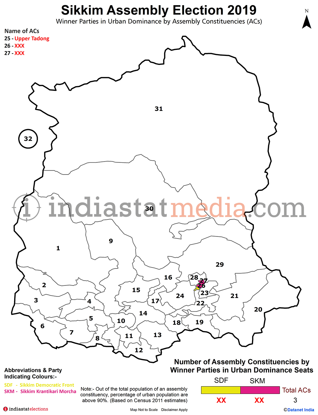 Winner Parties in Urban Dominance Constituencies in Sikkim (Assembly Election - 2019)