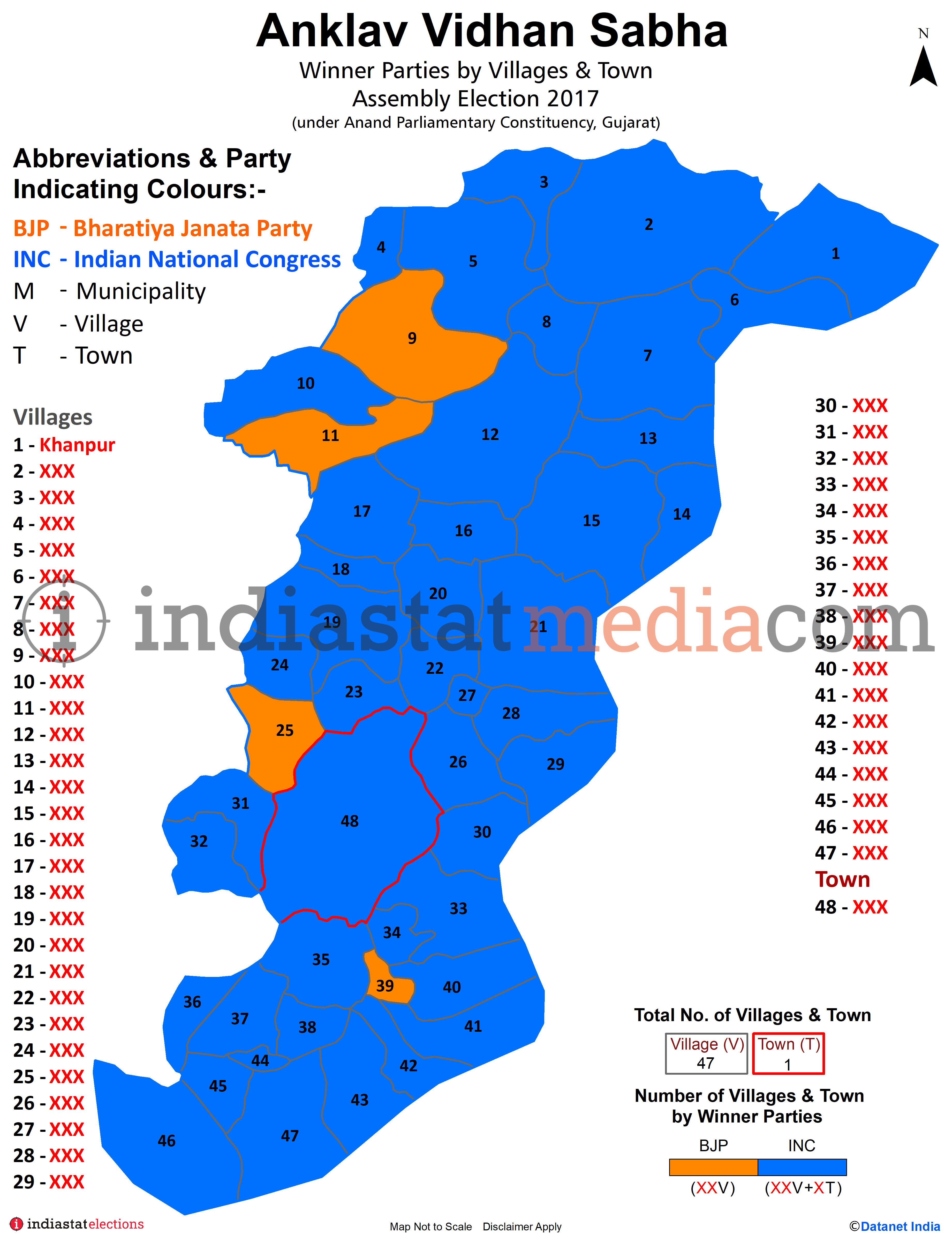 Winner Parties by Villages and Town in Anklav Assembly Constituency under Anand Parliamentary Constituency in Gujarat (Assembly Election - 2017)