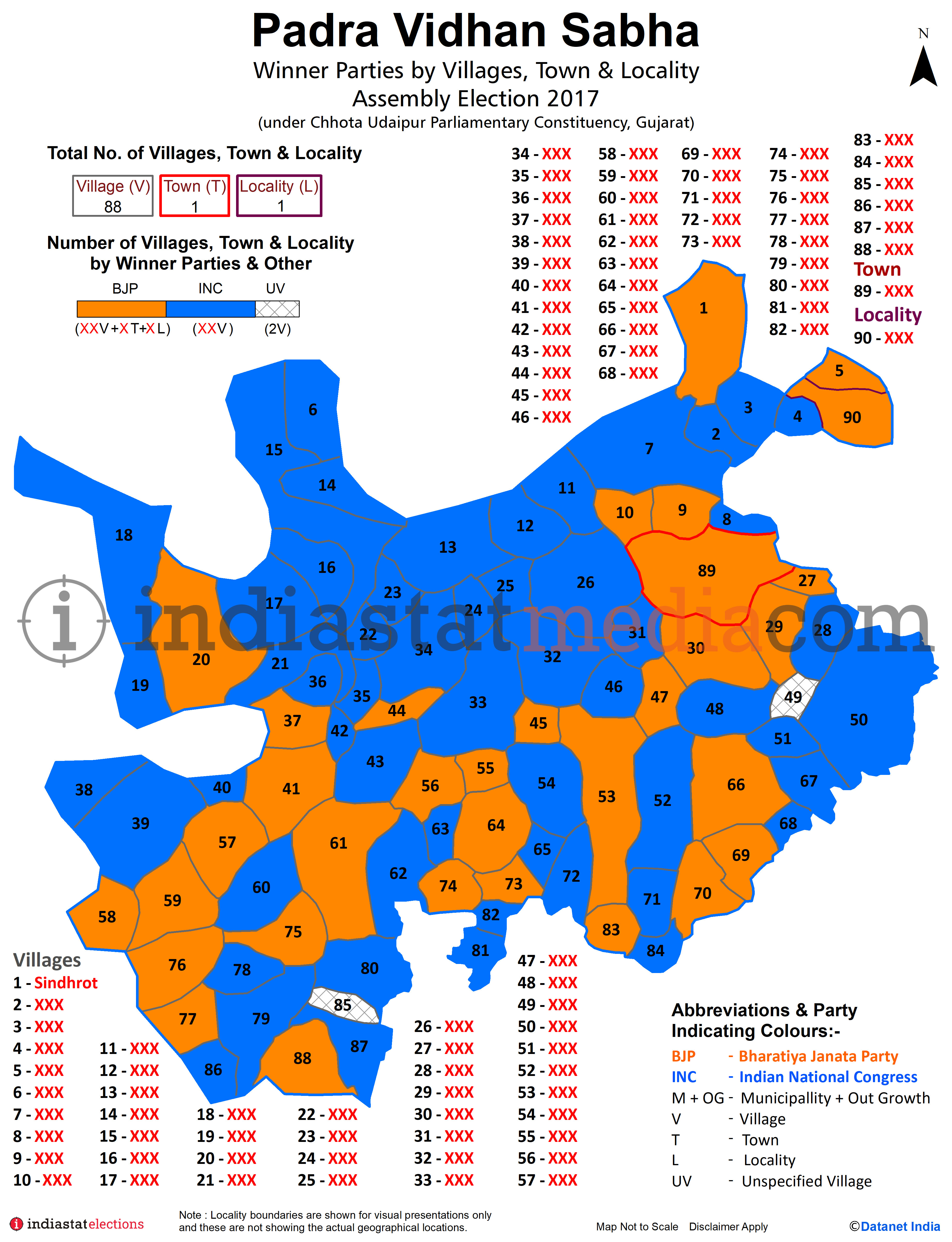 Winner Parties by Villages, Town & Locality in Padra Assembly Constituency under Chhota Udaipur Parliamentary Constituency in Gujarat (Assembly Election - 2017)