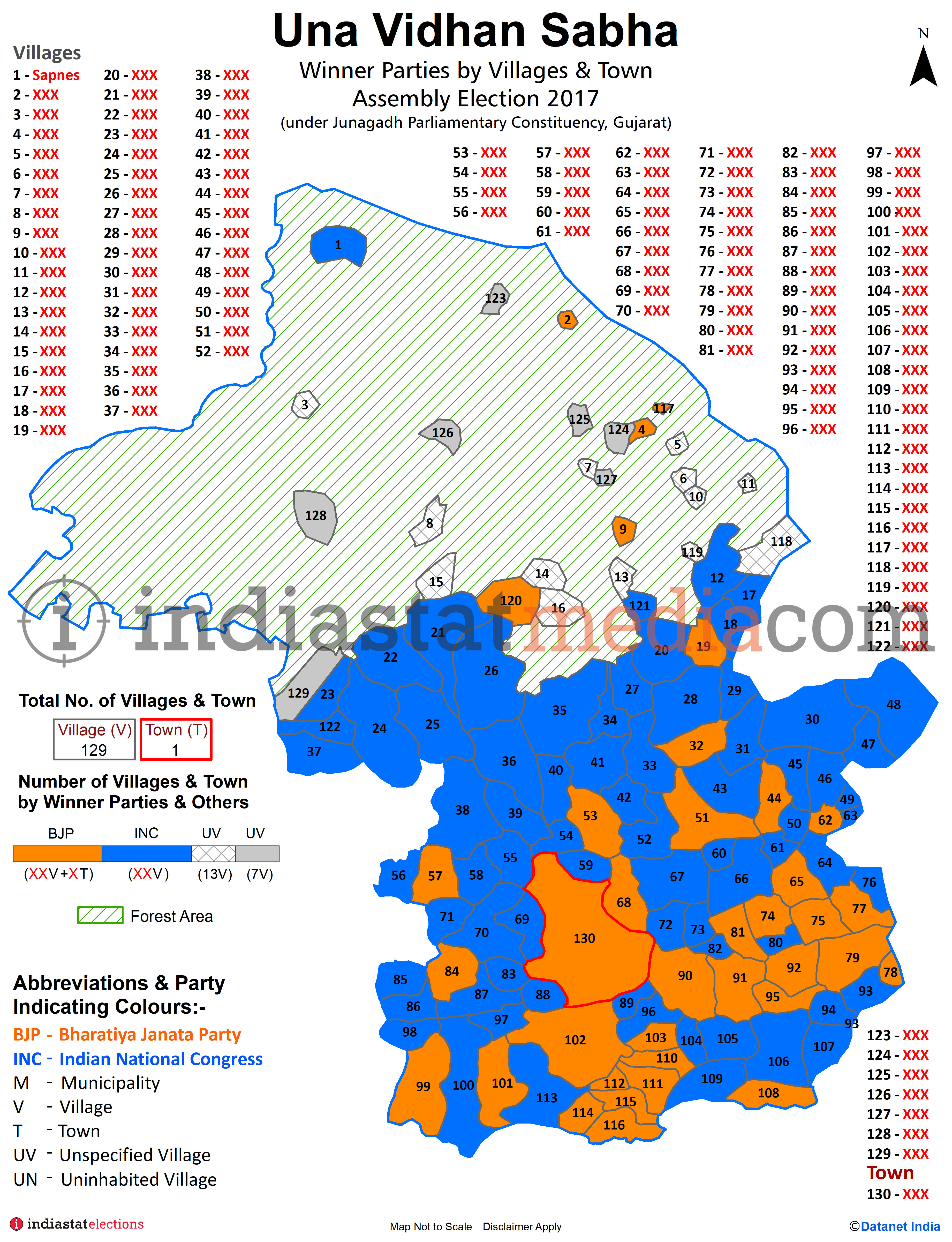 Winner Parties by Villages and Town in Una Assembly Constituency under Junagadh Parliamentary Constituency in Gujarat (Assembly Election - 2017)