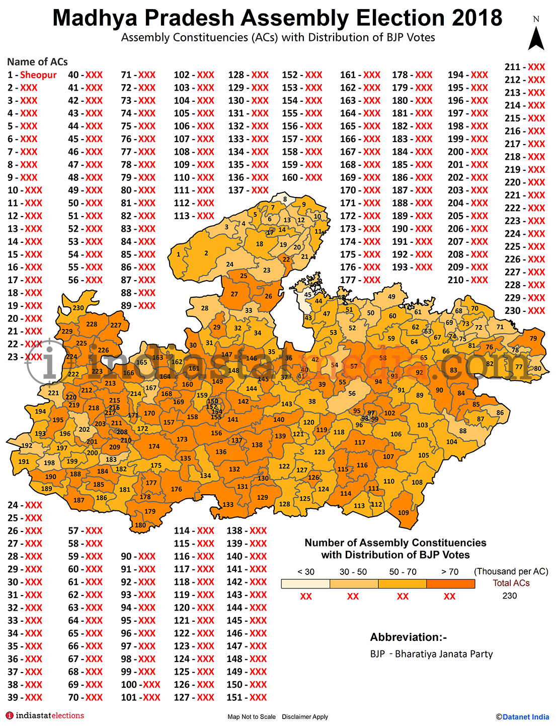 Distribution of BJP Votes by Constituencies in Madhya Pradesh (Assembly Election - 2018)