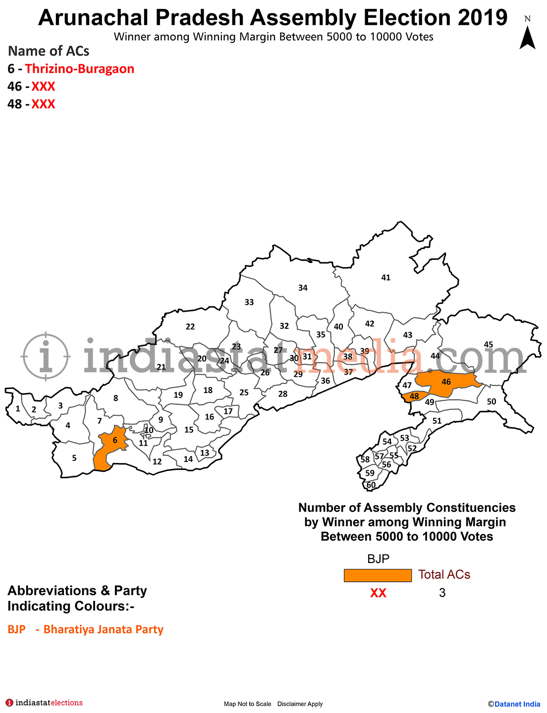 Winner among Winning Margin Between 5000 to 10000 Votes in Arunachal Pradesh (Assembly Election - 2019)