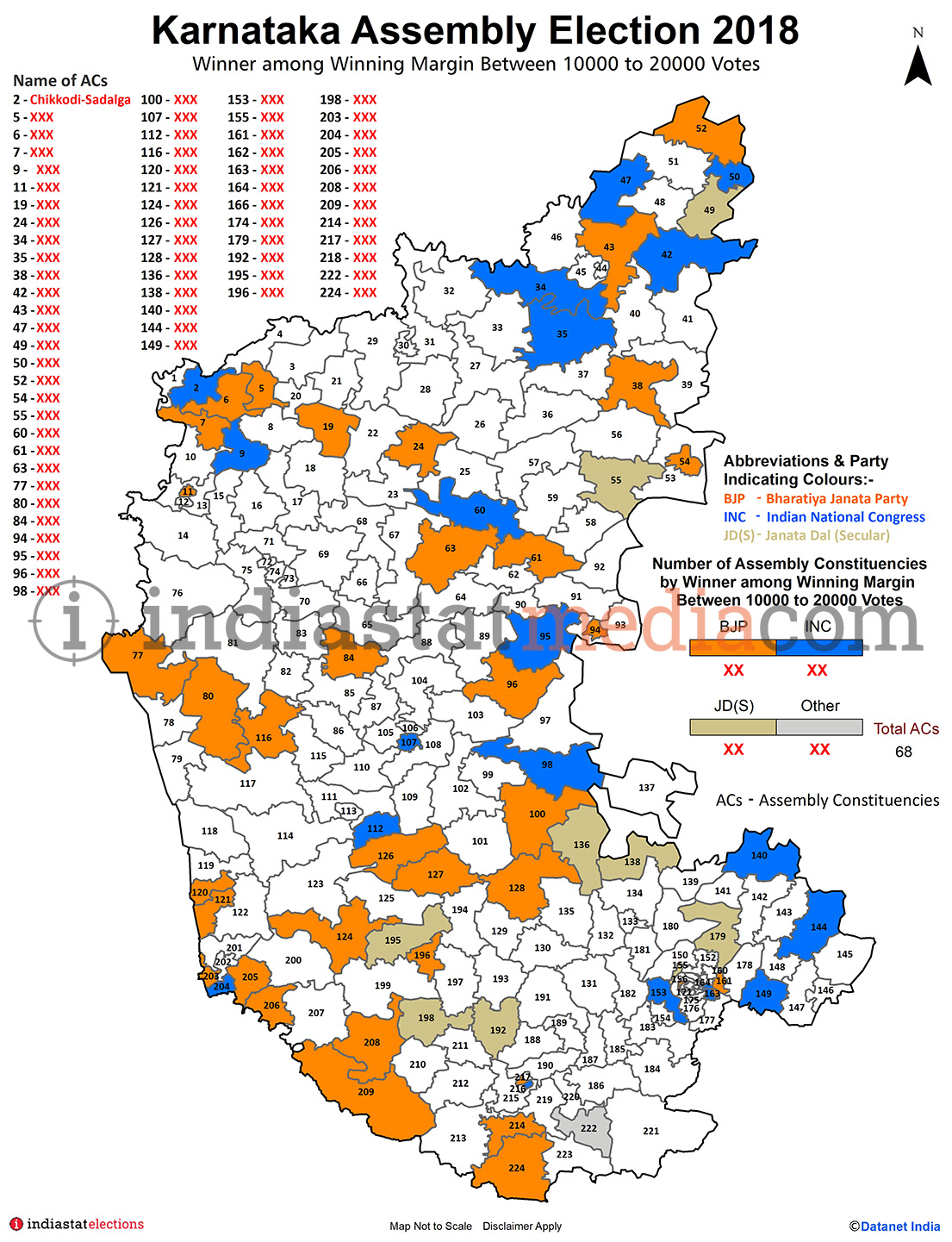 Winner among Winning Margin Between 10000 to 20000 Votes in Karnataka Assembly Election - 2018