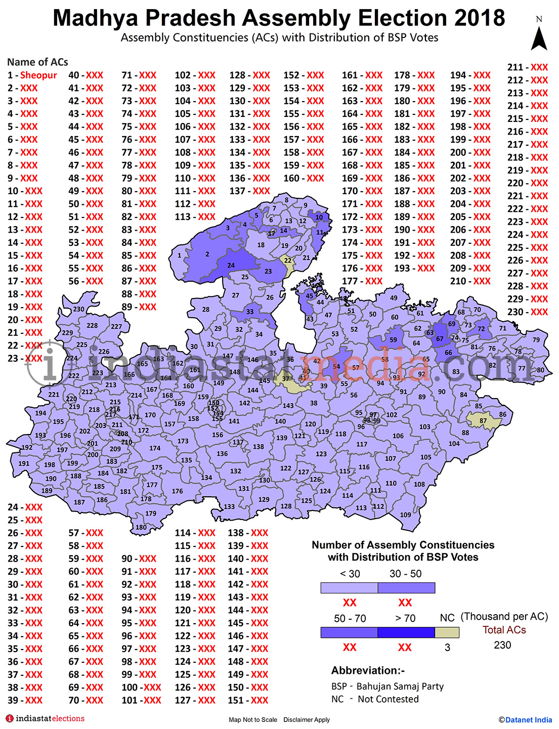 Distribution of BSP Votes by Constituencies in Madhya Pradesh (Assembly Election - 2018)