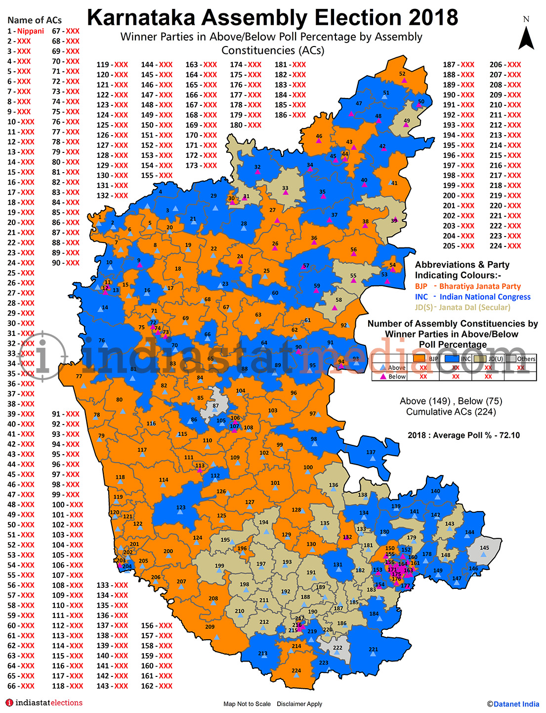 Winner Parties in Above and Below Poll Percentage by Constituencies in Karnataka (Assembly Election - 2018)