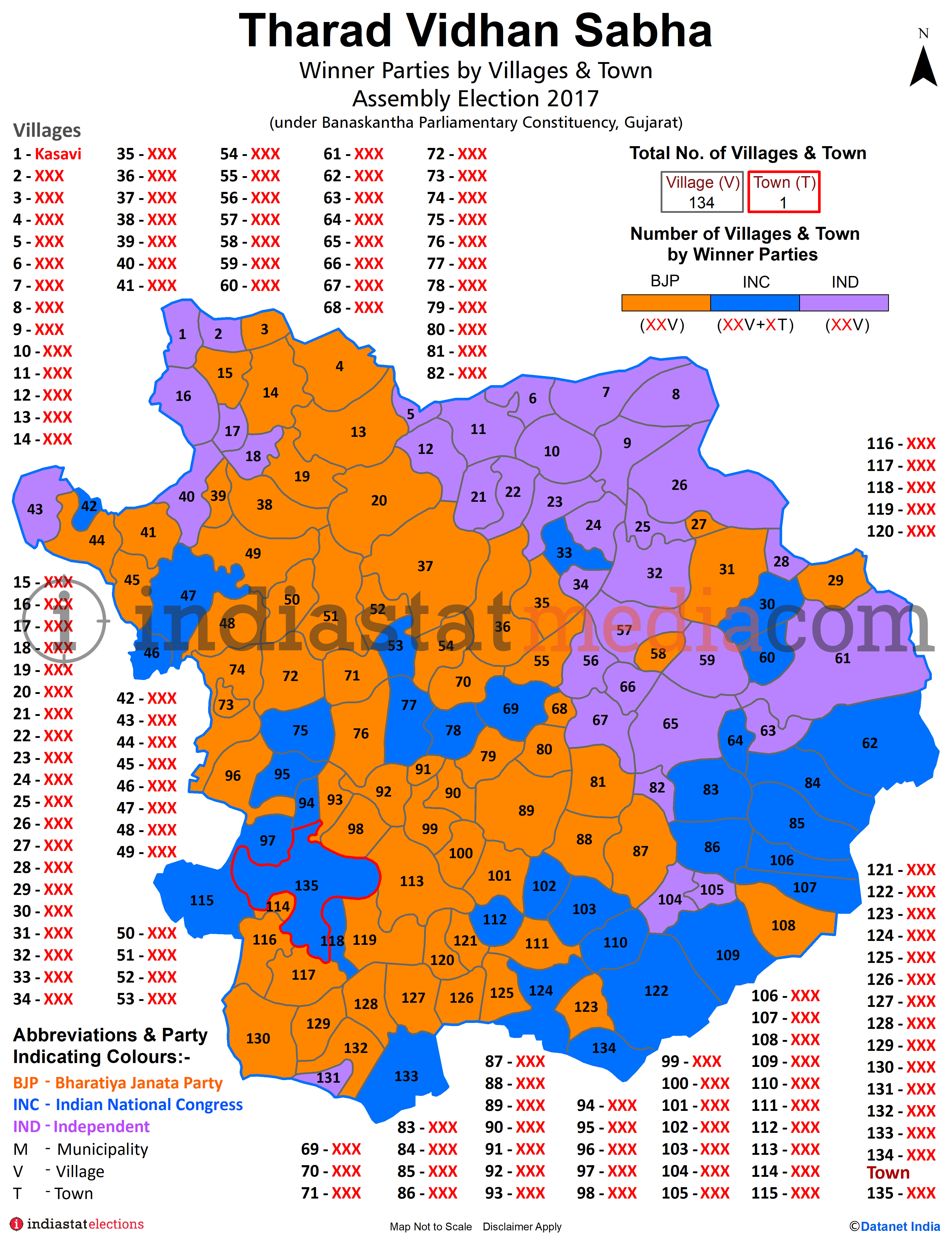 Winner Parties by Villages and Town in Tharad Assembly Constituency under Banaskantha Parliamentary Constituency in Gujarat (Assembly Election - 2017)