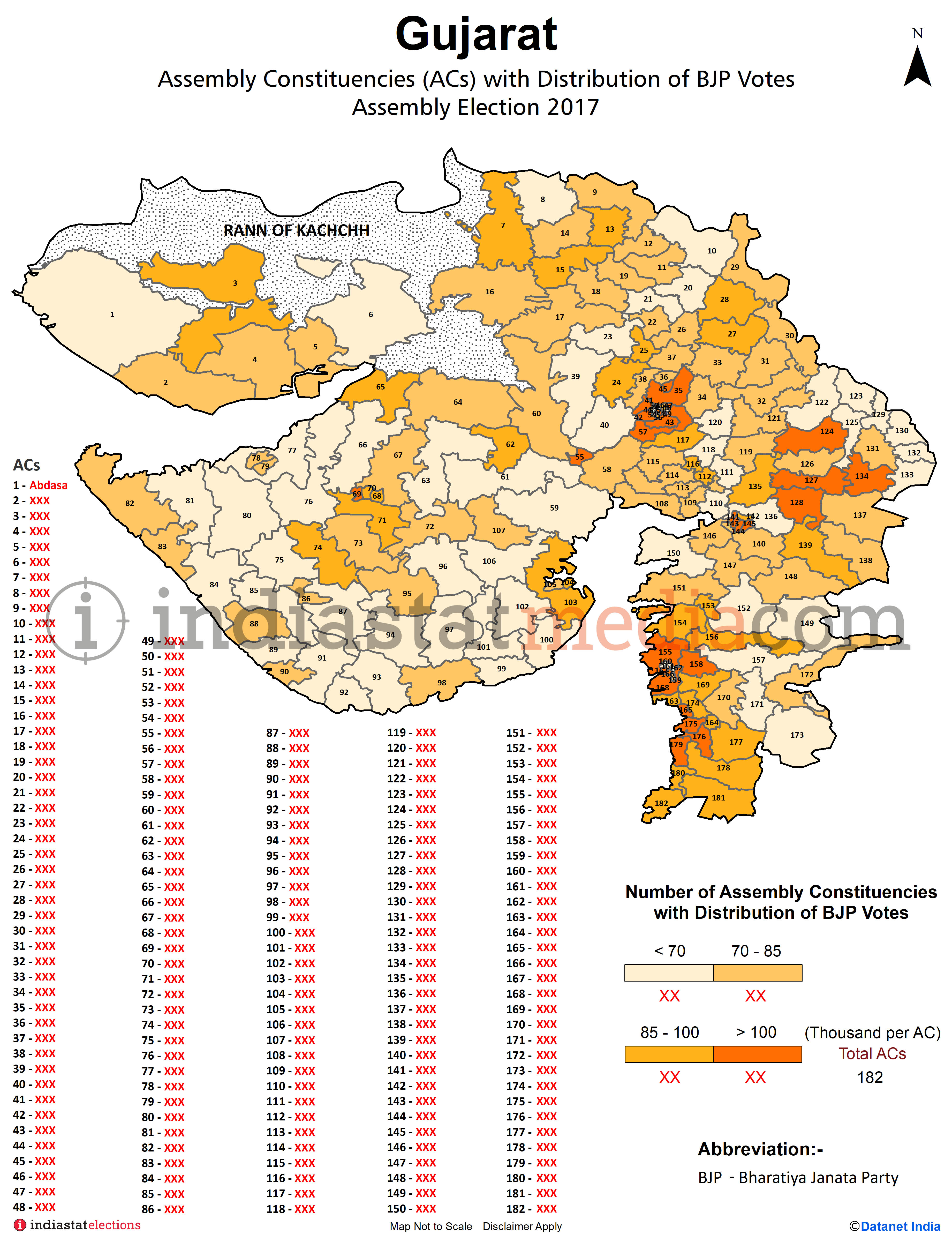 Assembly Constituencies (ACs) with Distribution of BJP Votes in Gujarat Assembly Election - 2017