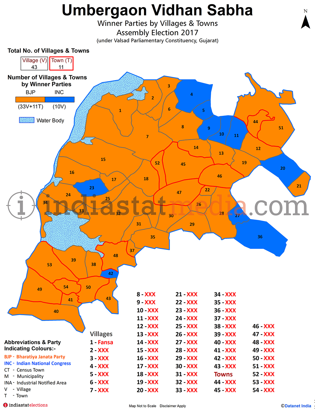 Winner Parties by Villages and Towns in Umbergaon Assembly Constituency under Valsad Parliamentary Constituency in Gujarat (Assembly Election - 2017)