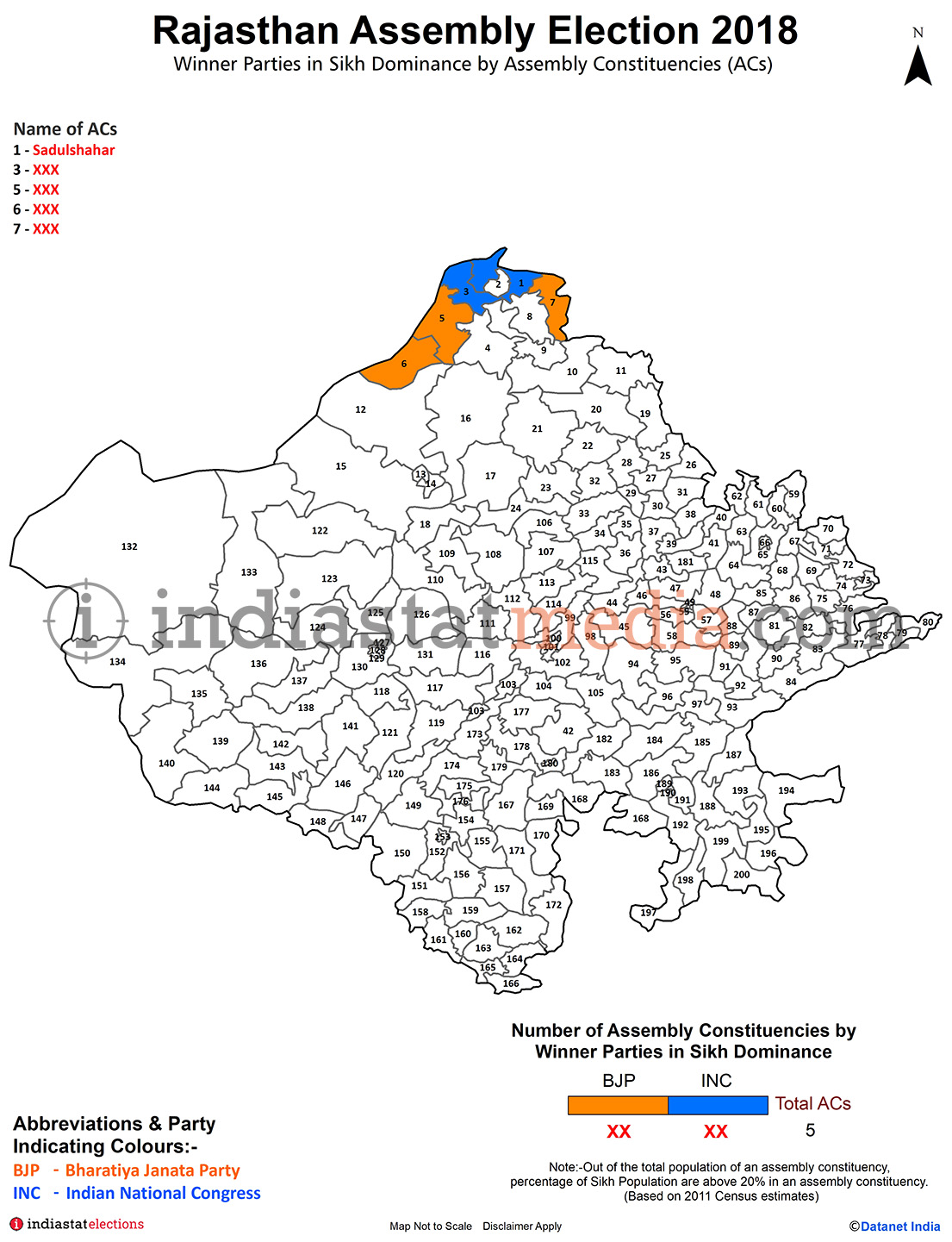 Winner Parties in Sikh Dominance Constituencies in Rajasthan Assembly Election (2018)