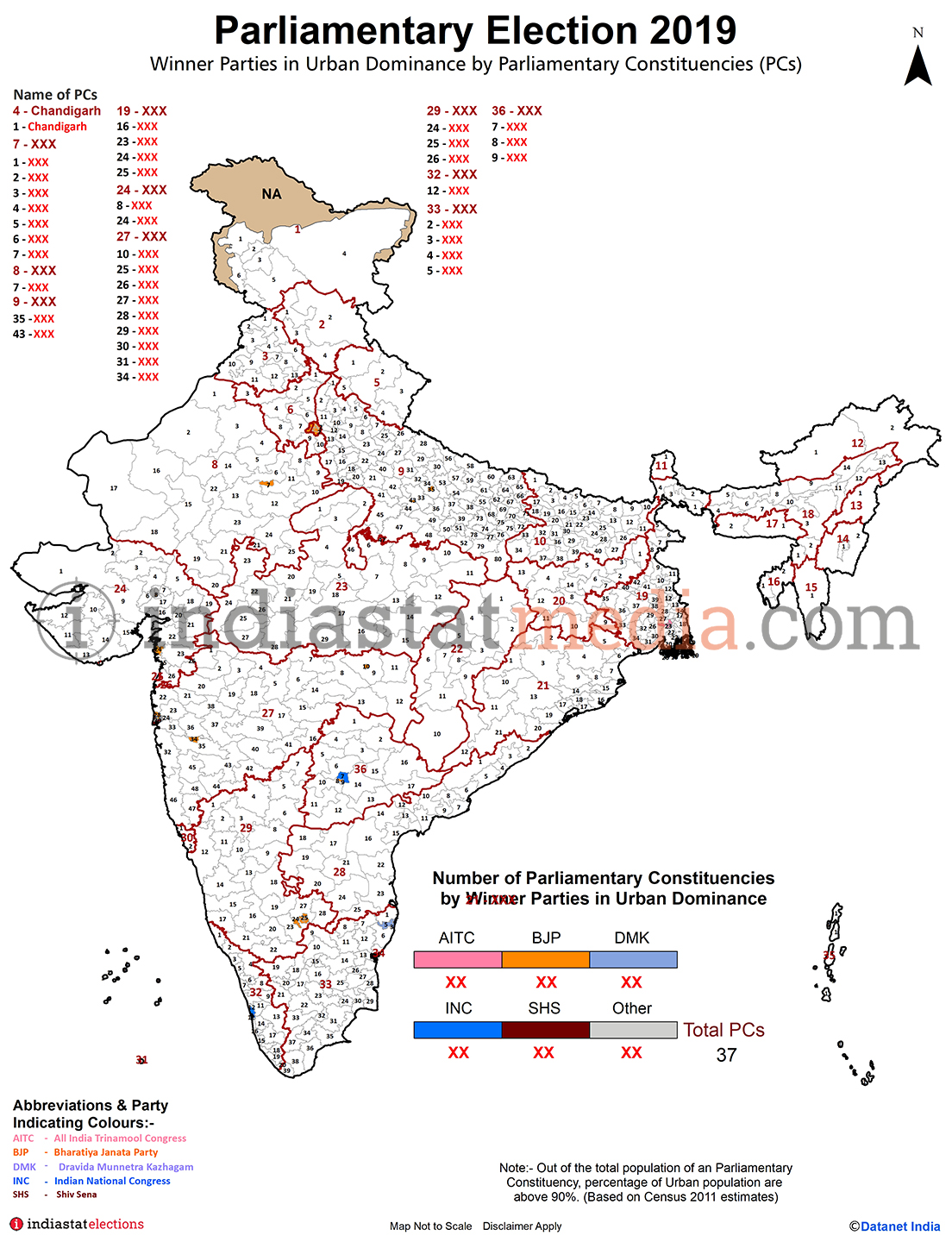 Winner Parties in Urban Dominance Parliamentary Constituencies in India (Parliamentary Election - 2019)