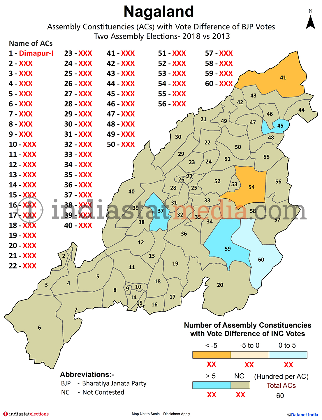 Assembly Constituencies with Vote Difference of BJP Votes in Nagaland (Assembly Elections - 2013 & 2018)