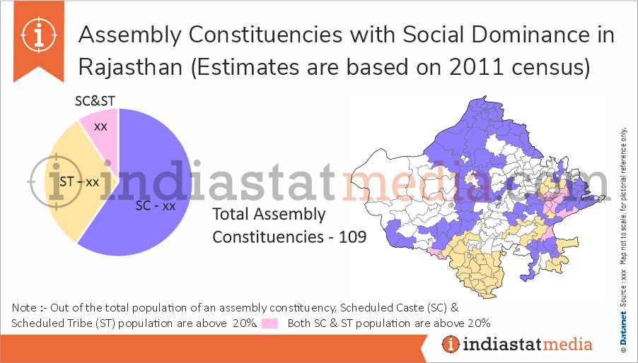 Assembly Constituencies with Social Dominance in Rajasthan (Estimates are based on 2011 census)
